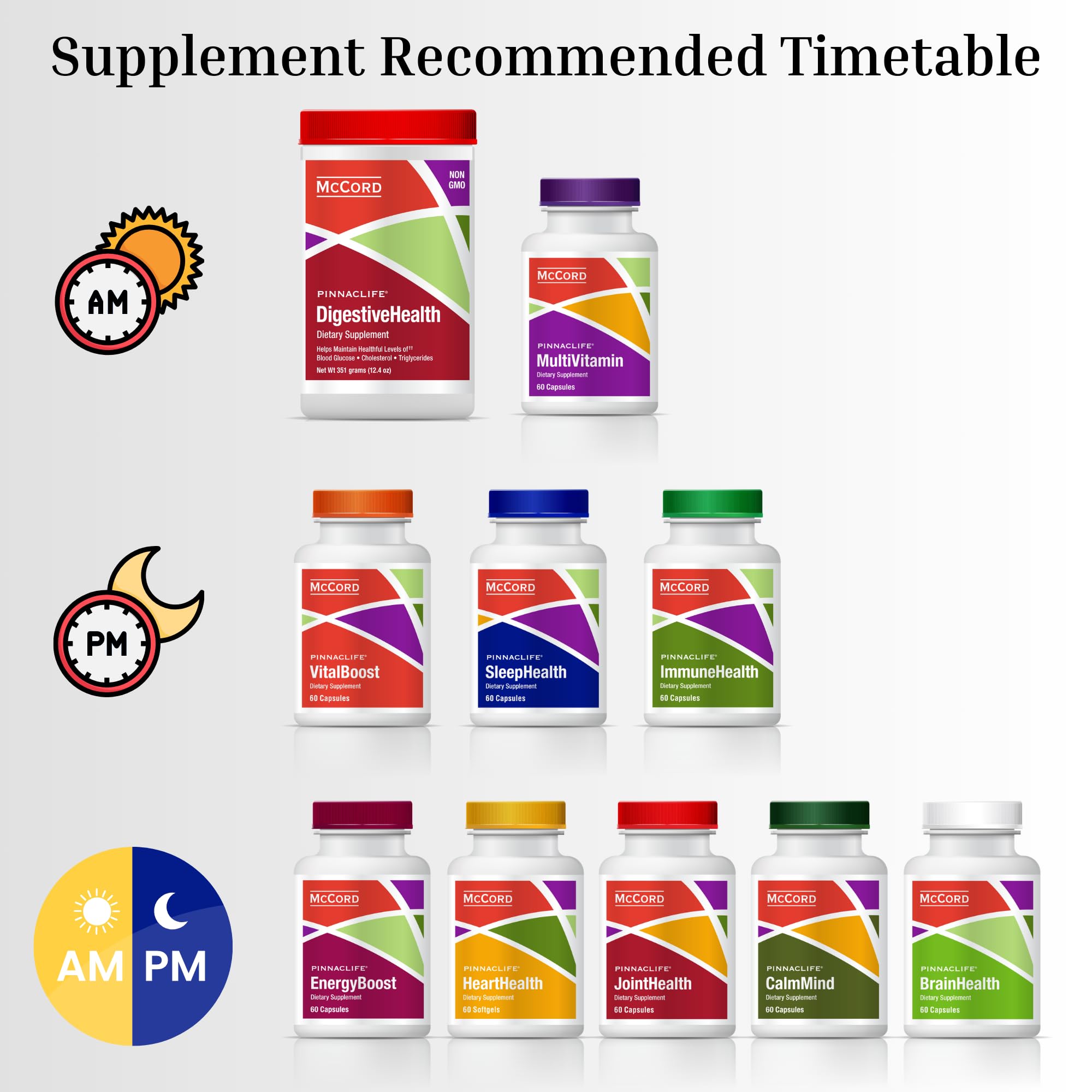 BrainHealth Brain Supplement - Amplify Memory, Increase Focus, Enhance Clarity & Gain Productivity For Men & Women, Olivamine, Vitamin D, Vitamin B6 & B12, Rhodiola Rosea, Magnesium, Taurine Pinnaclife uk supplements