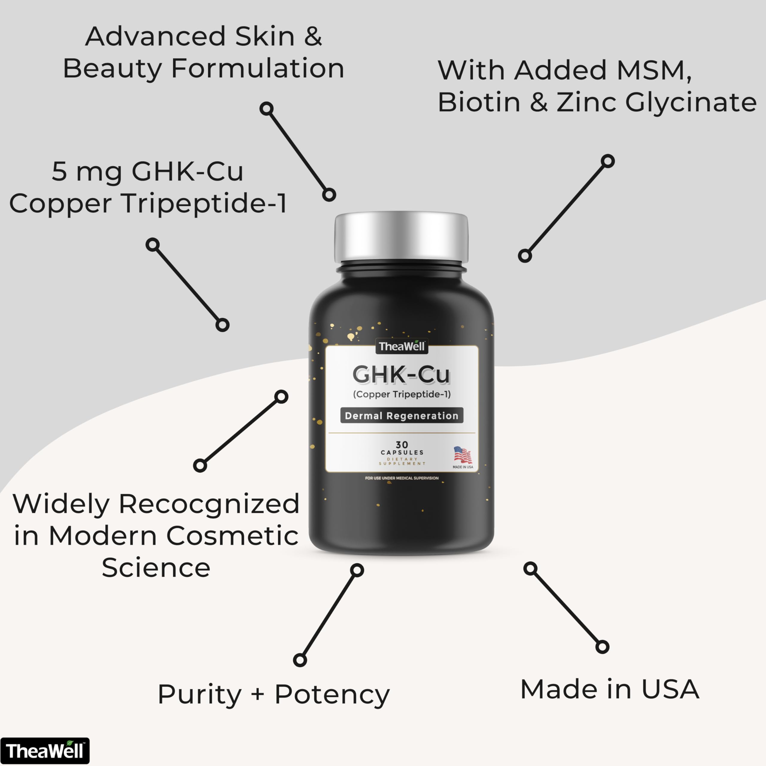 TheaWell GHK-Cu Copper Tripeptide-1, 5mg with MSM, Biotin, Zinc, Bioperine Black Pepper Extract, Dermal Regeneration, Hair Skin and Nails Support, 30 Vegan Capsules, Made in USA TheaWell uk supplements
