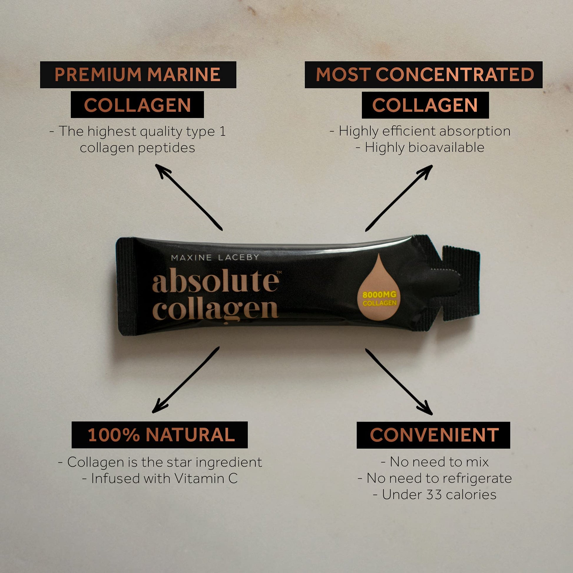 Absolute Collagen Marine Liquid Collagen Supplement for Men - Higher Absorption Than Tablets - 14 x 8000 mg Absolute Collagen uk supplements