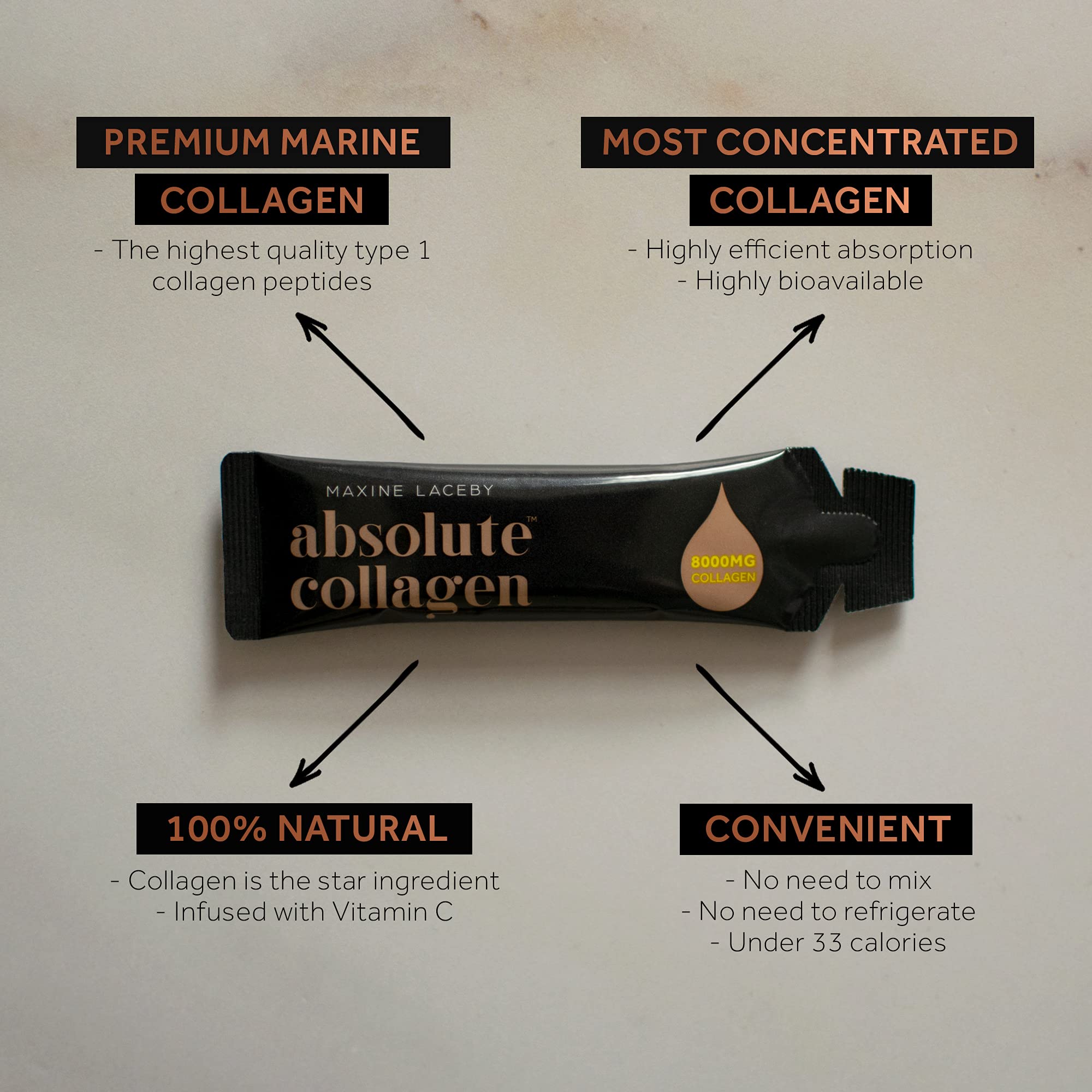 Absolute Collagen Marine Liquid Collagen Supplement for Men - Higher Absorption Than Tablets - 14 x 8000 mg Absolute Collagen uk supplements