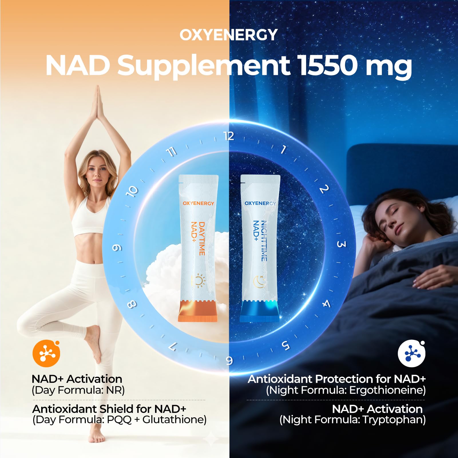 OxyEnergy NAD Supplement 1550 mg-Daytime Nicotinamide Riboside + Nighttime L-Tryptophan with Resveratrol, Glutathione, PQQ, 24-Hour Nonstop Energy, Anti-Aging & Cellular Renewal, 28 Packets OxyEnergy uk supplements