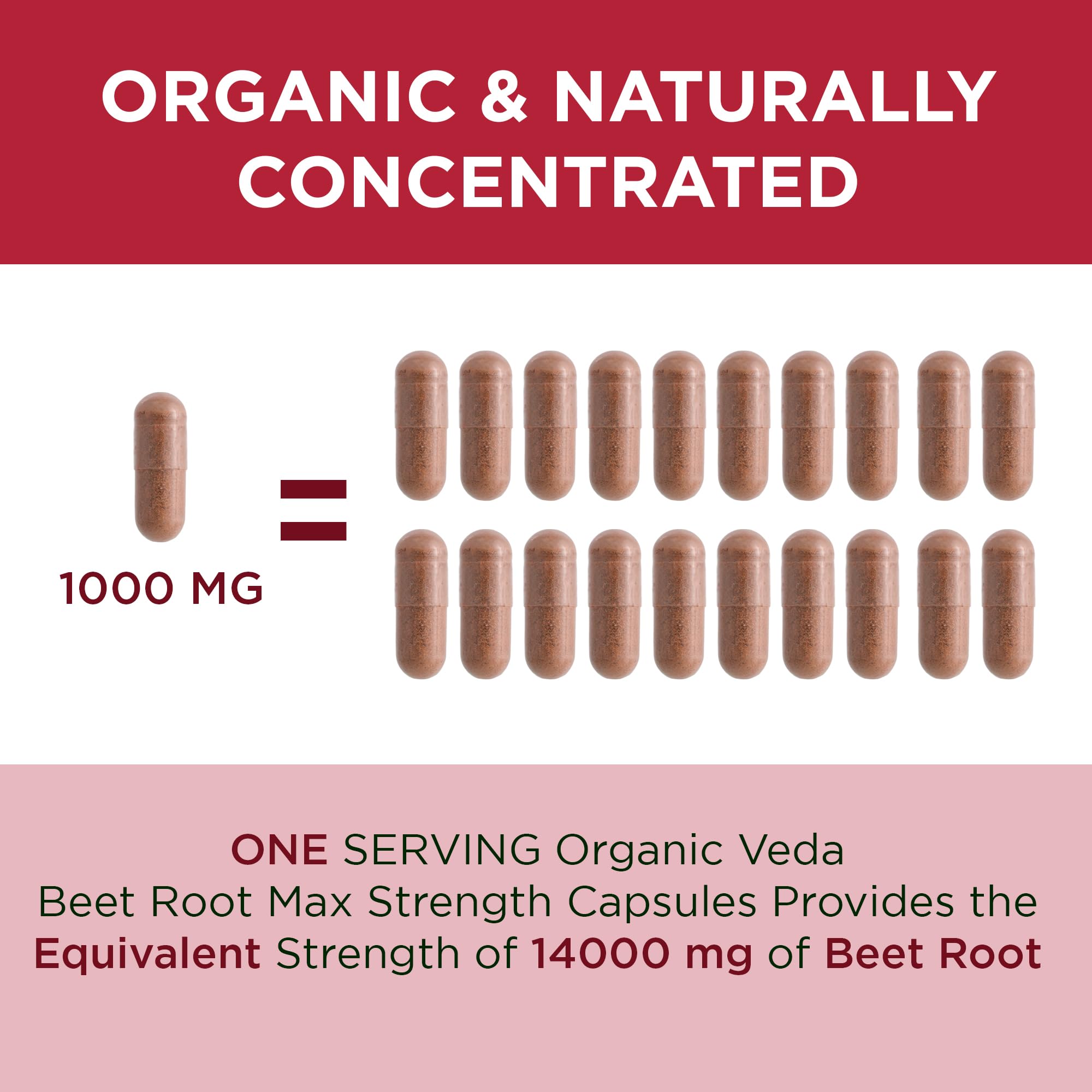 Organic Veda Beet Root Capsules - Triple Reds Nitric Oxide Beets Supplements - Concentrated Organic Veda uk supplements