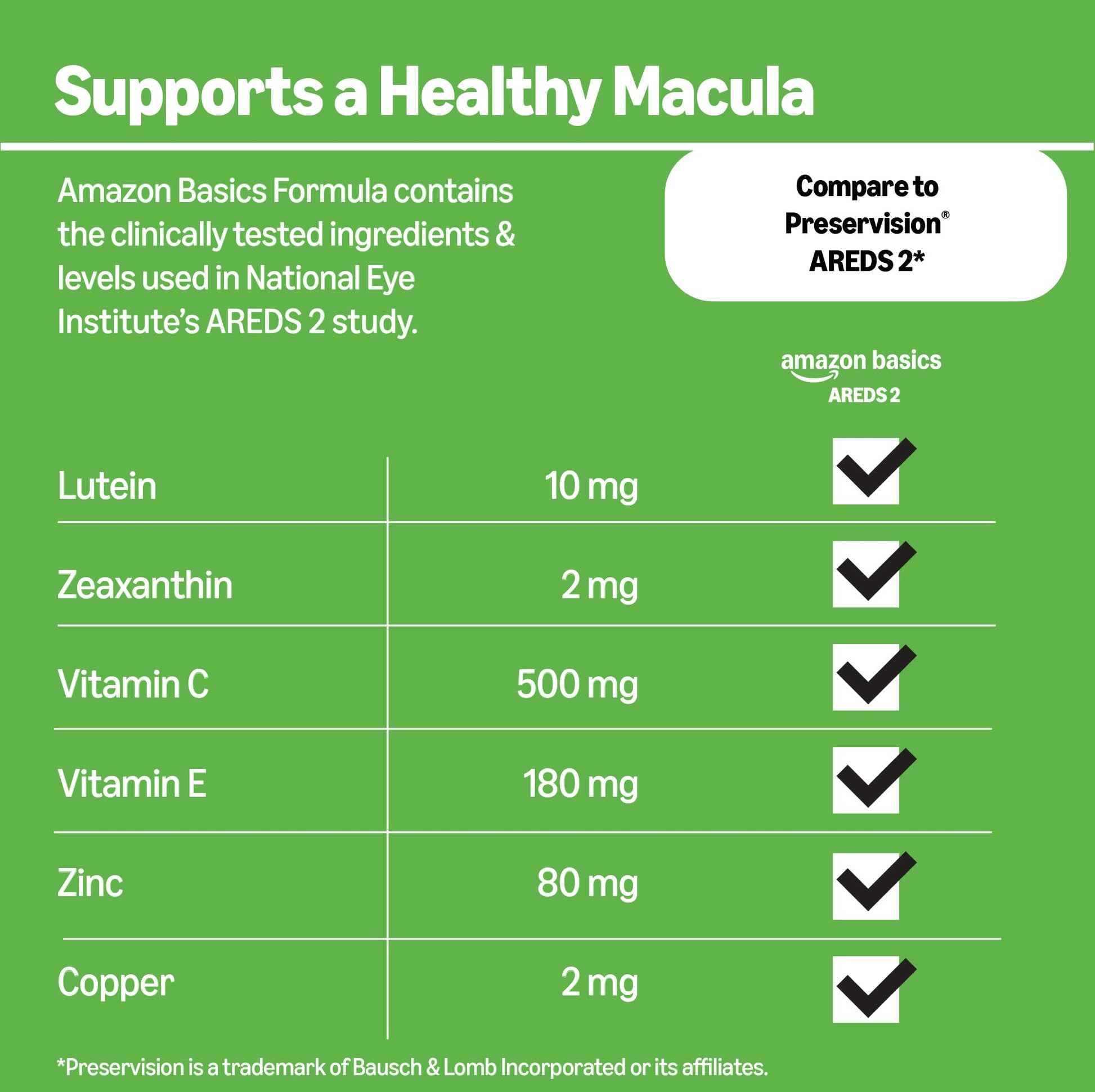 Amazon Basics Eye Vitamin and Mineral Supplement, AREDS 2 Formula with Lutein & Zeaxanthin, 120 Softgels Amazon Basics uk supplements