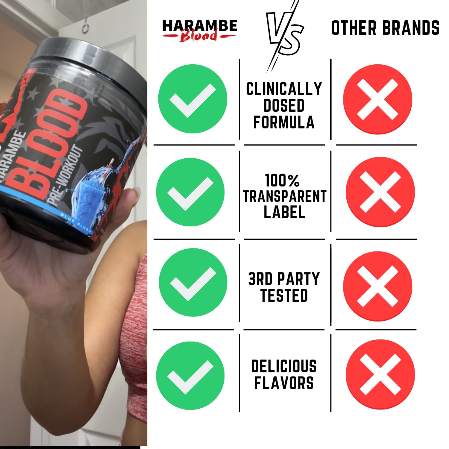 Harambe Blood  Extreme Preworkout Supplement for Men & Women  Strong Pre Workout Harambe Blood uk supplements