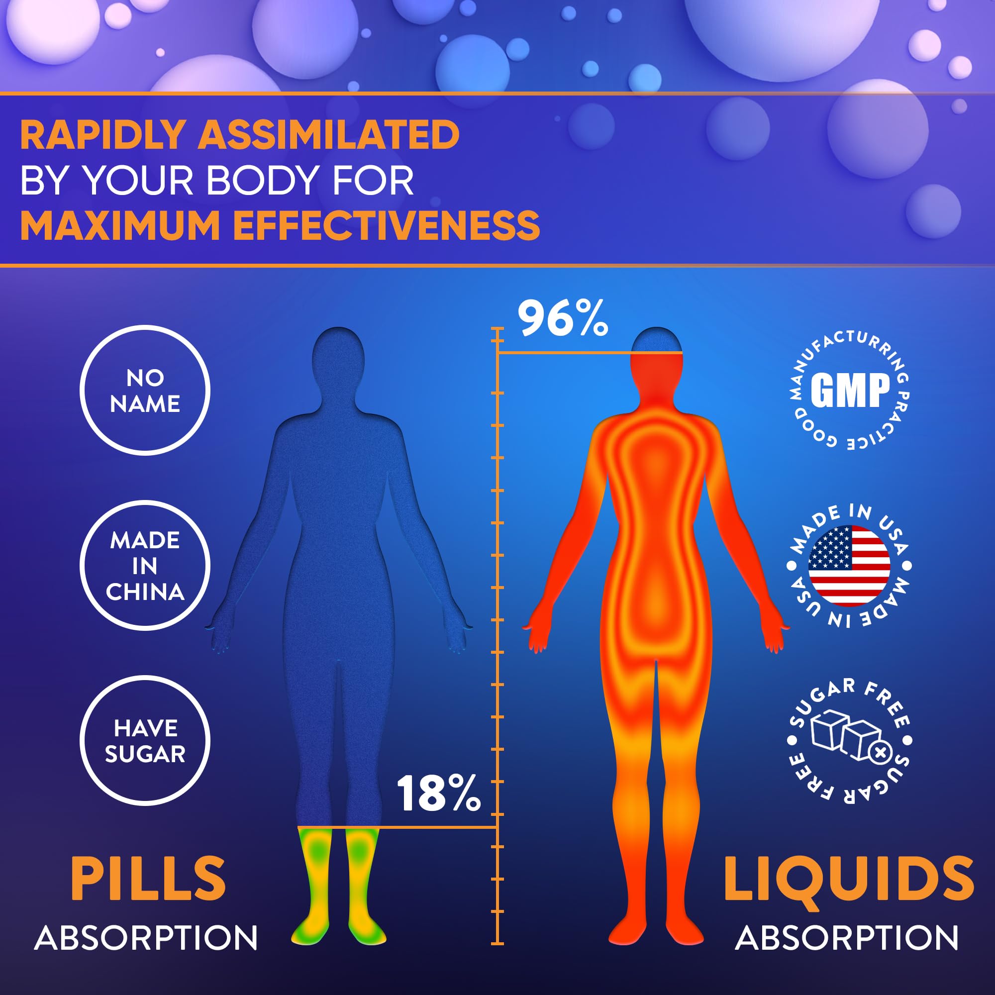 BIOTEQUELAB Night Time Weight Loss Diet Drops - Appetite Control, Fat BIOTEQUELAB uk supplements