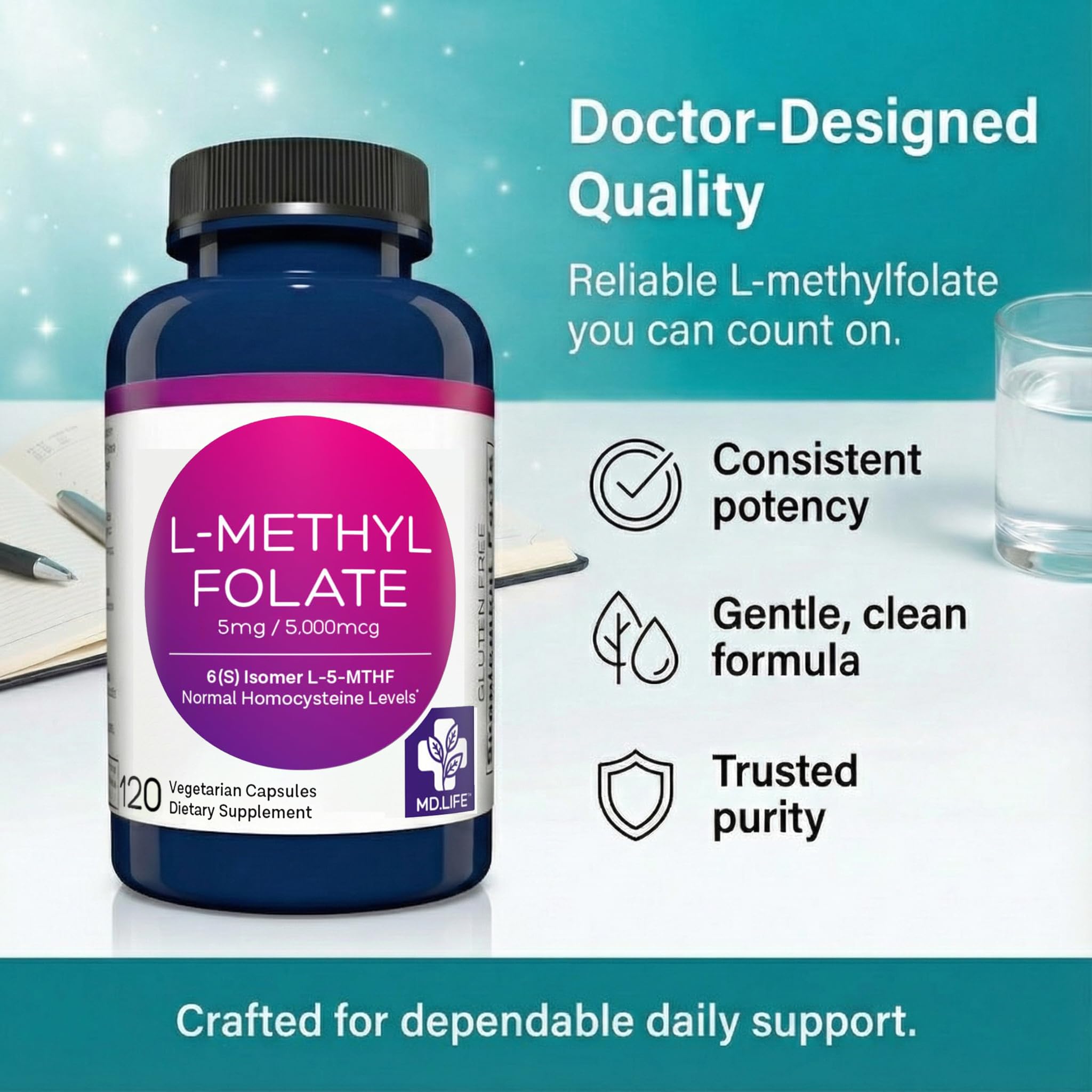 MD Life L-Methylfolate 5 mg Supplement - Professional-Grade Active L Methylfolate Supplement - 120 Capsules - L-Methylfolate 5mg - Maximum Potency MTHFR W/Essential Amino Acids MD.LIFE uk supplements