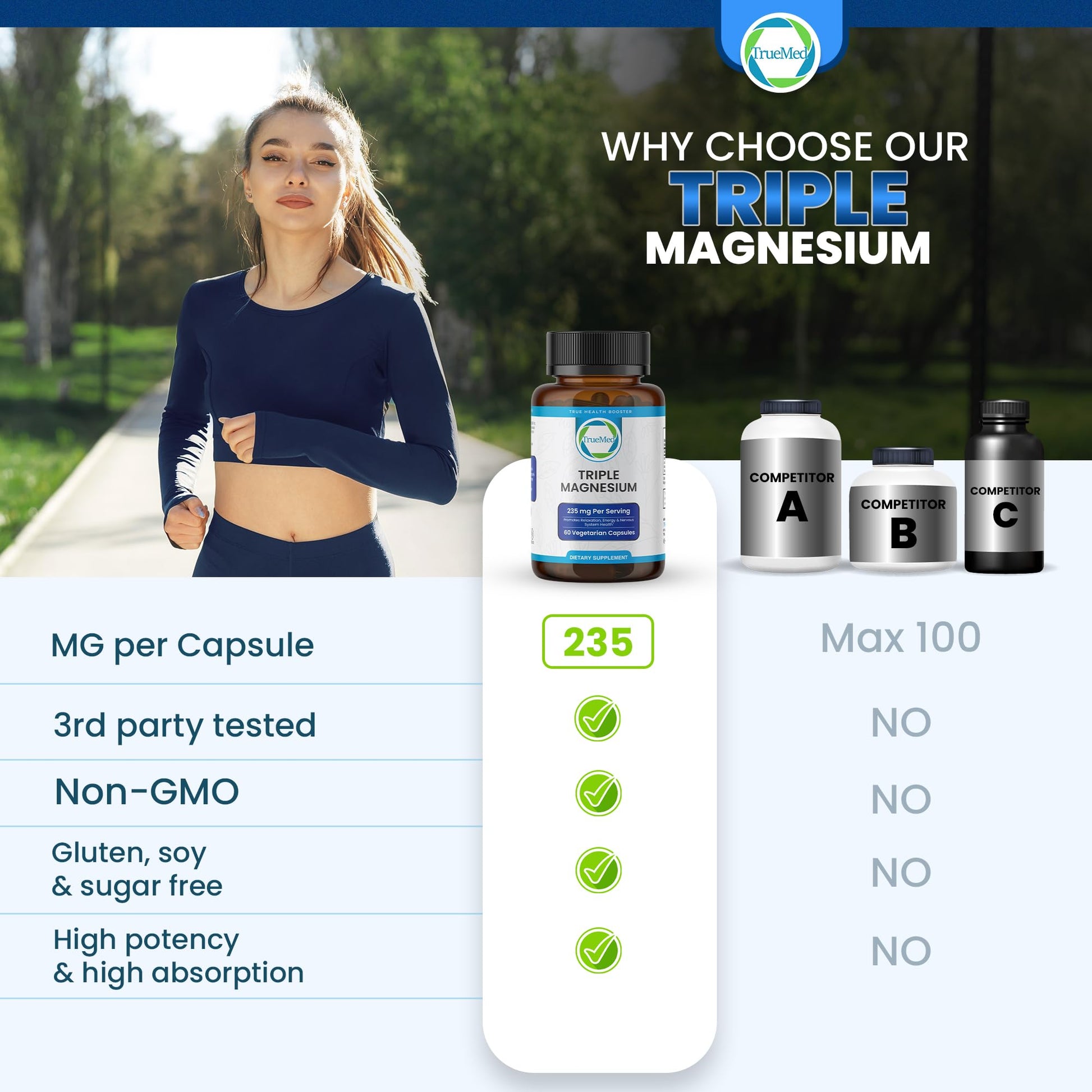 Truemed Triple Magnesium Complex Supplement 235mg with Magnesium Citrate, Malate & Lysinate Chelate | Magnesium Supplement for Sleep, Muscle Relaxation, Energy & Nerve Support | 60 Capsules, USA Made TRUEMED uk supplements