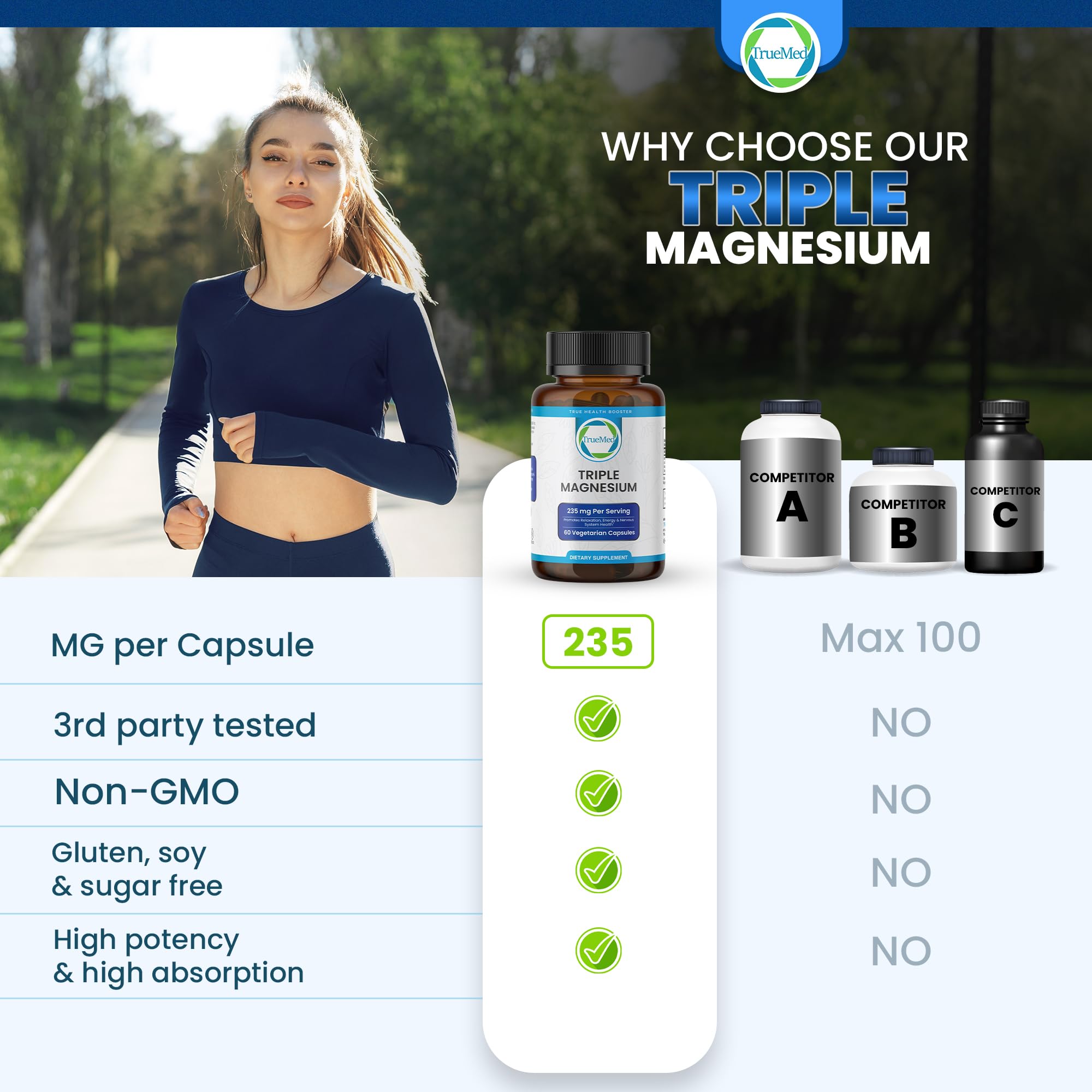 Truemed Triple Magnesium Complex Supplement 235mg with Magnesium Citrate, Malate & Lysinate Chelate | Magnesium Supplement for Sleep, Muscle Relaxation, Energy & Nerve Support | 60 Capsules, USA Made TRUEMED uk supplements