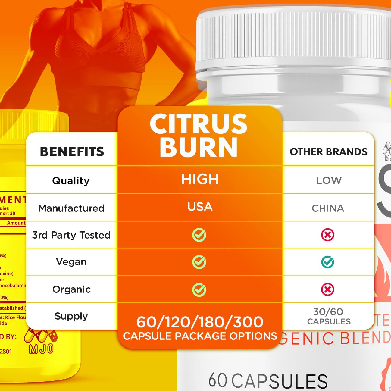 (2 Pack) Citrus Burn Capsules, Official CitrusBurn Pills with All Natural Ingredients, Advanced Citrus Burn for Optimal Health & Wellness Support with Premium Vitamins for Women & Men (120 Capsules) MJO uk supplements