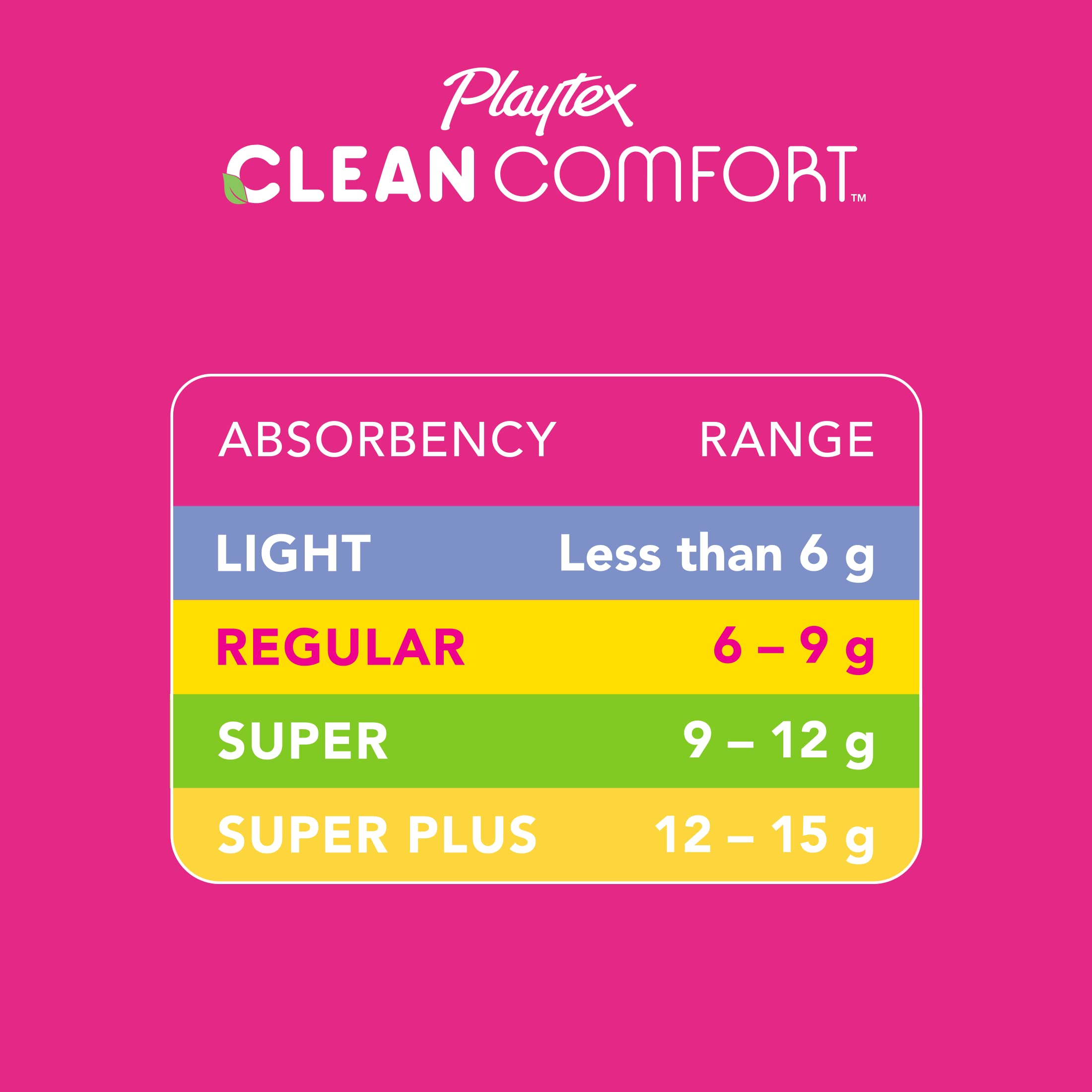 Playtex Clean Comfort Organic Cotton Tampons, Super Absorbency, Fragrance-Free, Organic Cotton PLAYTEX uk supplements