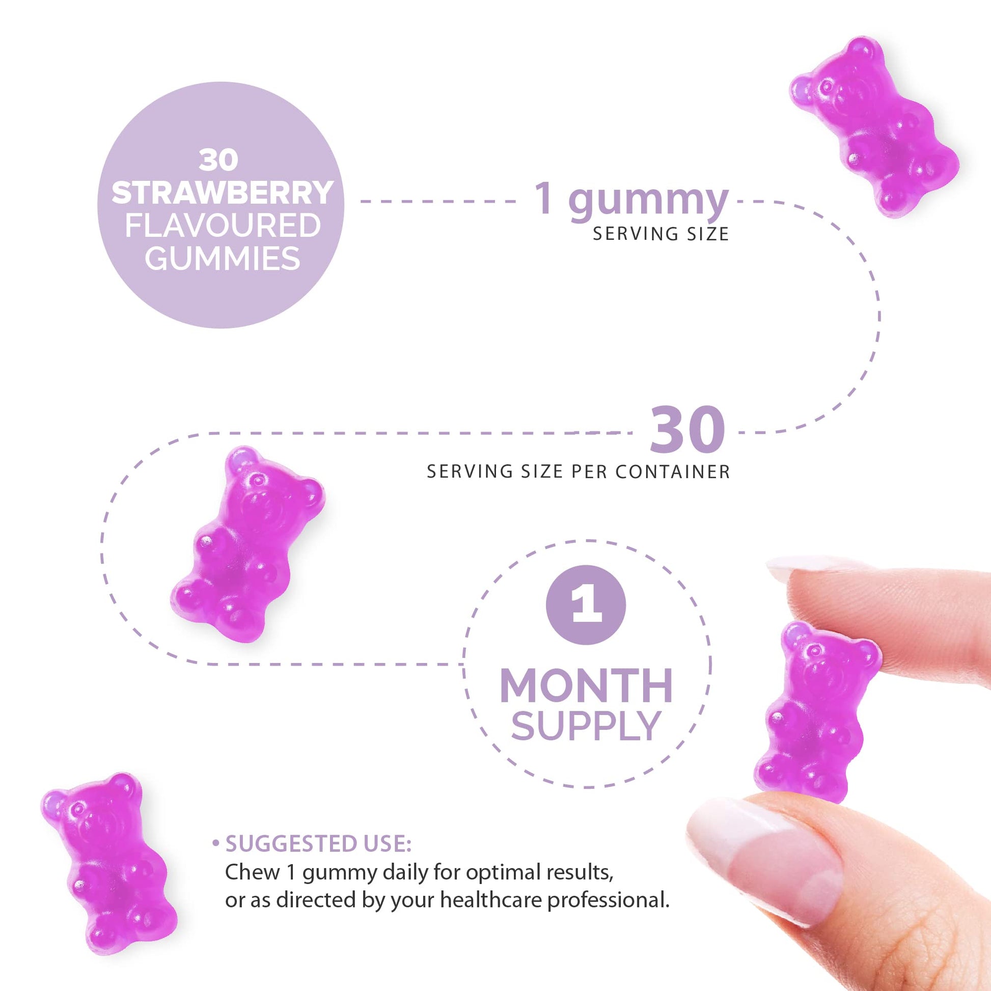 Kids Magnesium Gummies – Vegan - 1 Month Supply – Childrens Supplements – 30 Chewa novomins uk supplements