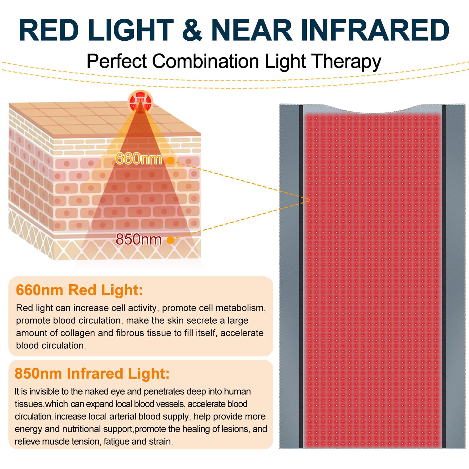 Red Light Therapy for Body - Full Body Red Light Therapy Mat, 71.0x33.30in, 2570Pcs 660nm Kaoudt uk supplements