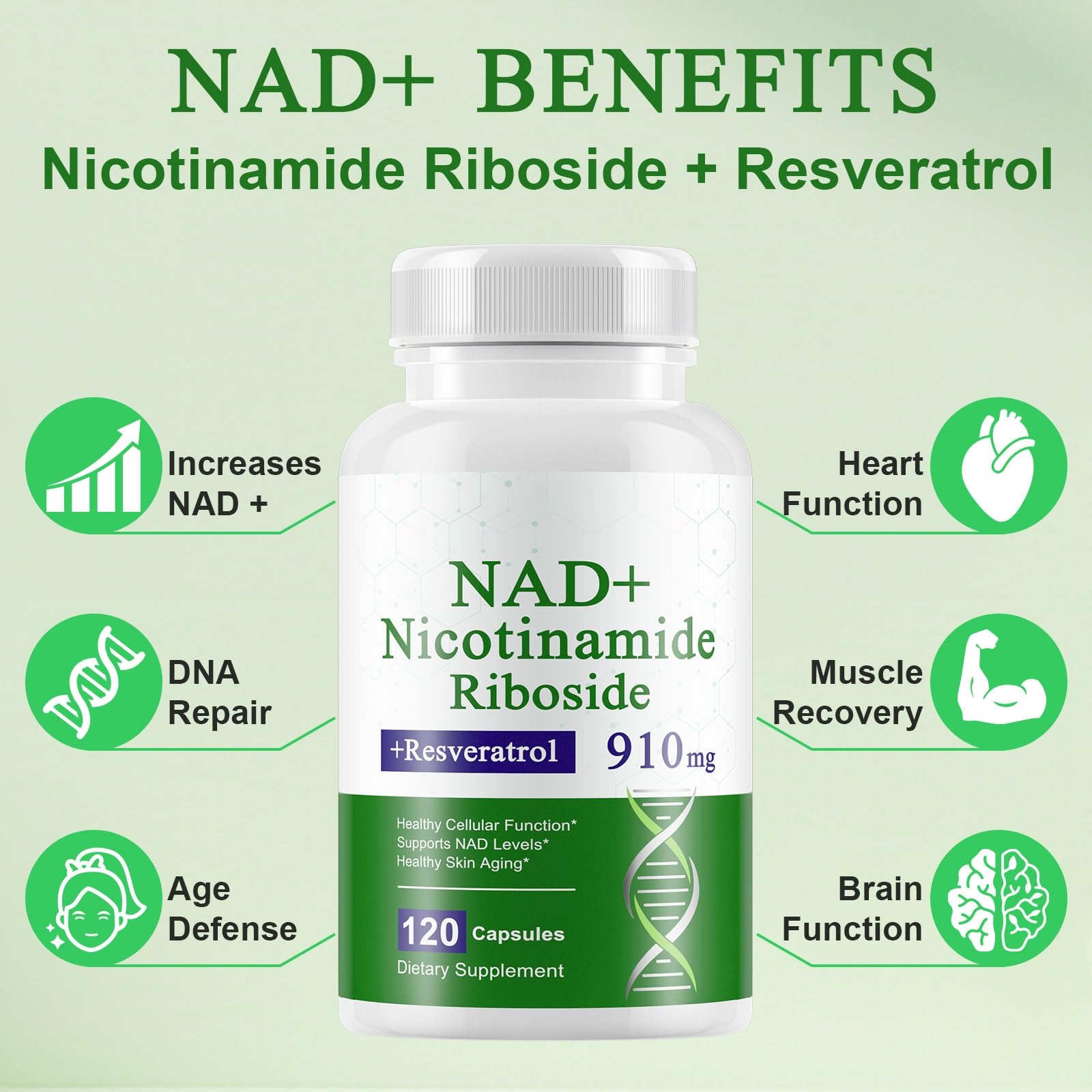 A r b c r n 120 Capsules NAD+ Supplement,NAD Nicotinamide Riboside Resveratrol 910mg for Men and Women, NR Supplement for Energy Anti-Aging Focus A r b c r n uk supplements
