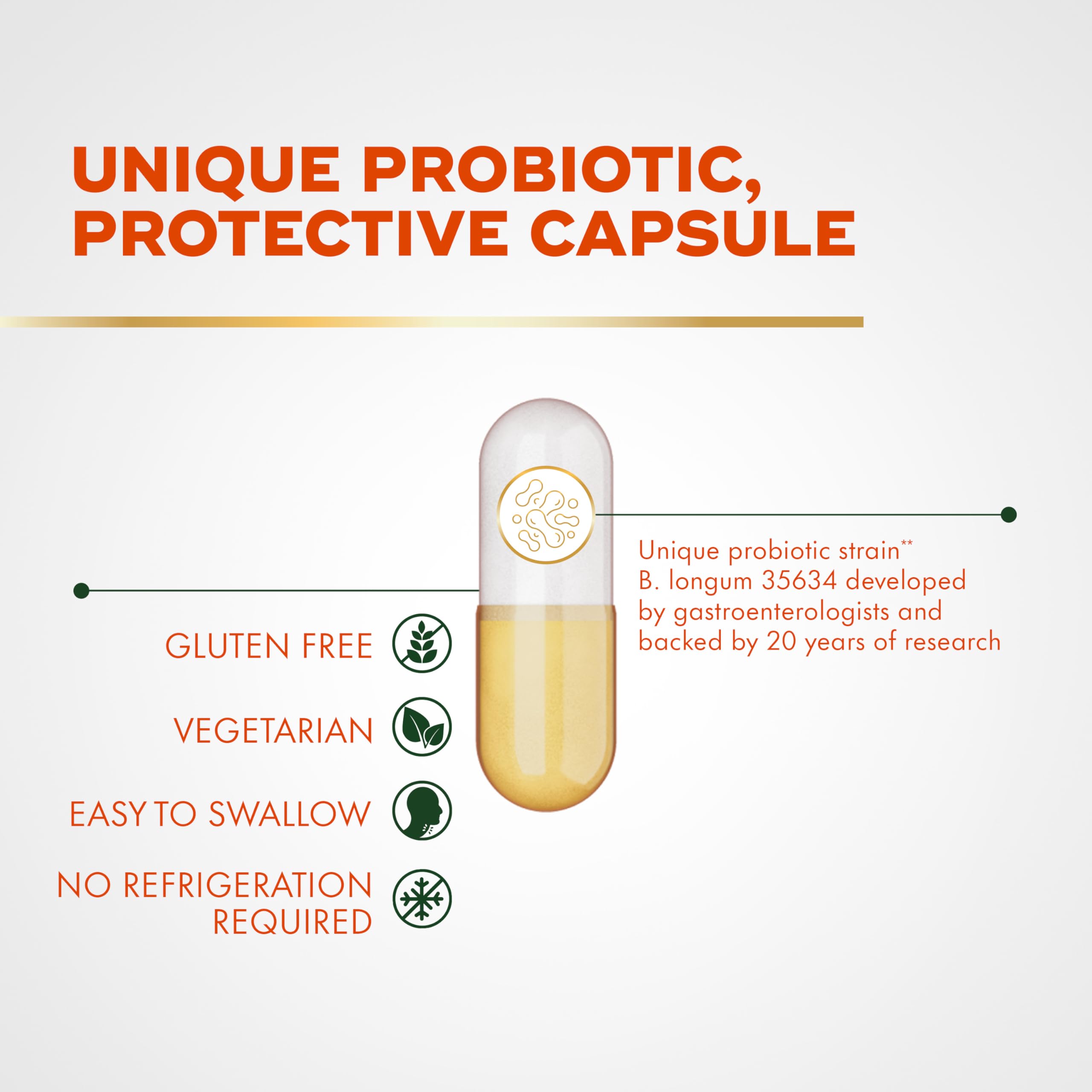 Align Probiotic, Pro Formula, Probiotics for Women and Men, Probiotics for Digestive Health, Men and Womens Probiotic Capsules Help Relieve Occasional Bloating & Gas*, 30 Capsules Align uk supplements