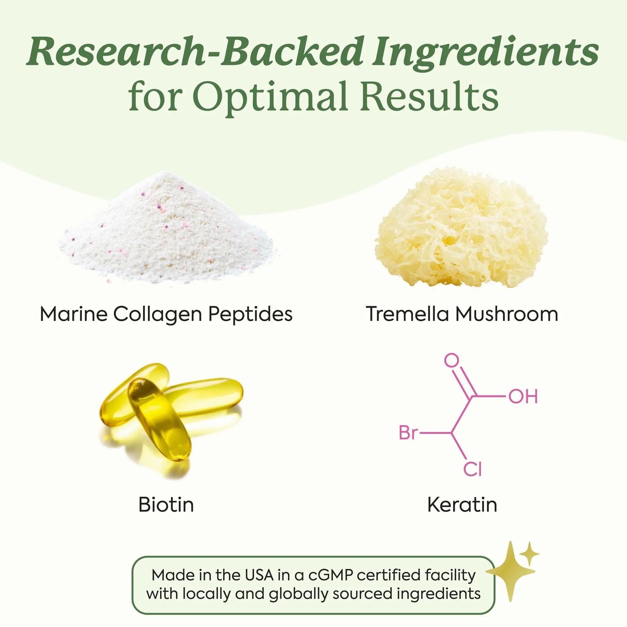 Plant People WonderBeauty Hair, Skin & Nails Rejuvenation Gummies with Tremella Mushroom, Marine Collagen Peptides, Keratin, & Biotin Plant People uk supplements