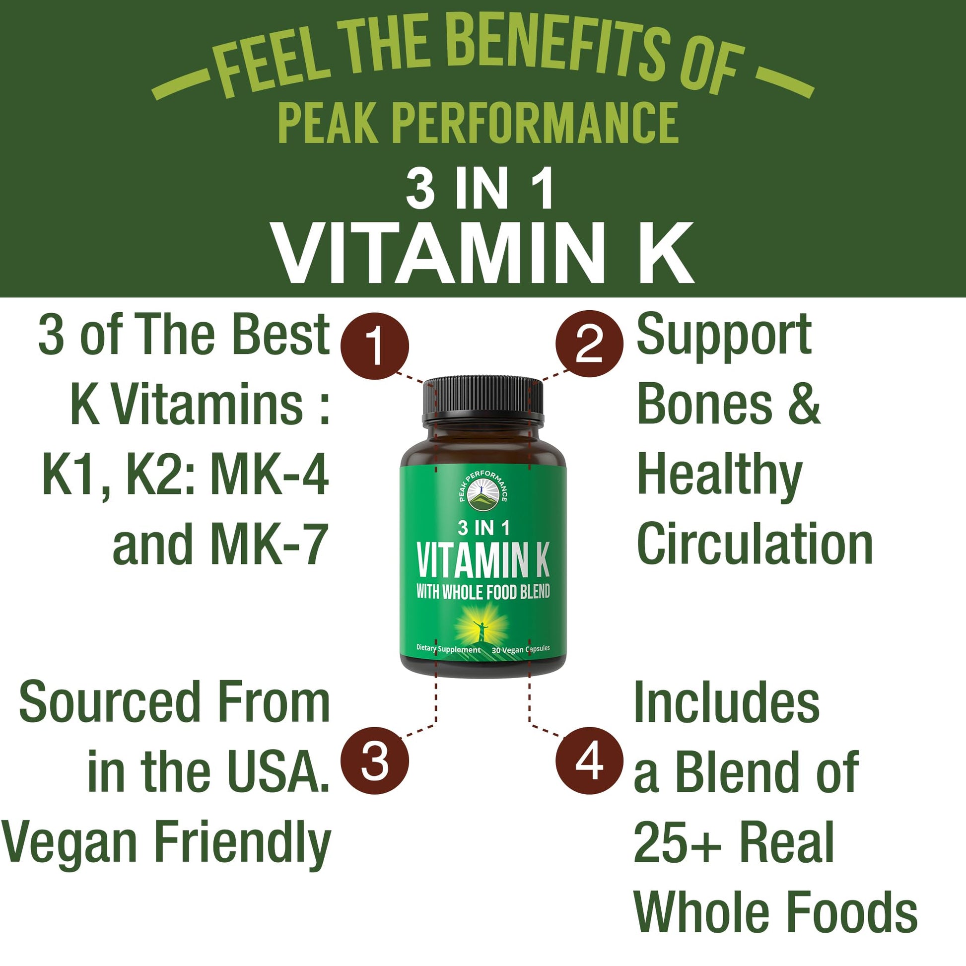 Vitamin K with Whole Food Blend of 25+ Vegetables and Fruits for Max Absorption. Vegan Capsules Supplement. Vitamins K1, K-2 MK4 + K2 Natto MK7. Alternative to Drops, Gummies. VIT K with K 2 and MK-7 Peak Performance uk supplements