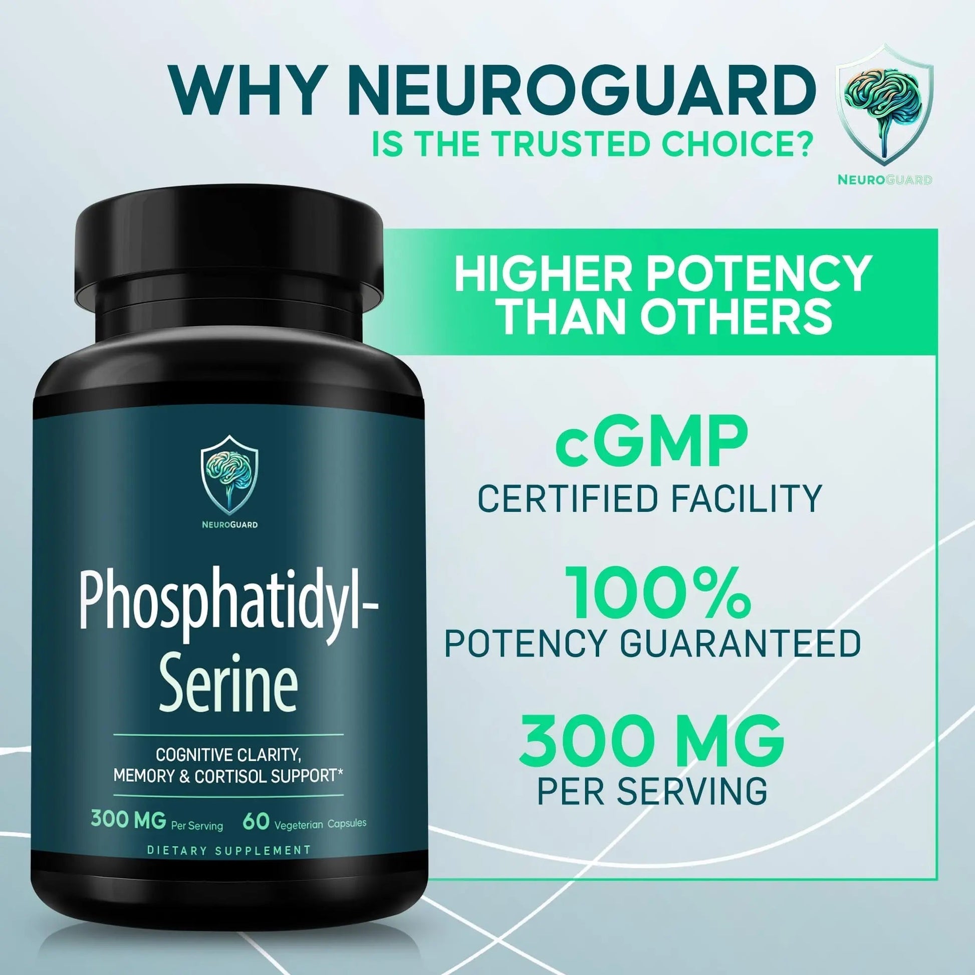 Phosphatidylserine Supplement – Premium Nootropic for Brain Health, Memory, Focus & Stress Support – 300mg Sunflower Lecithin NeuroGuard uk supplements