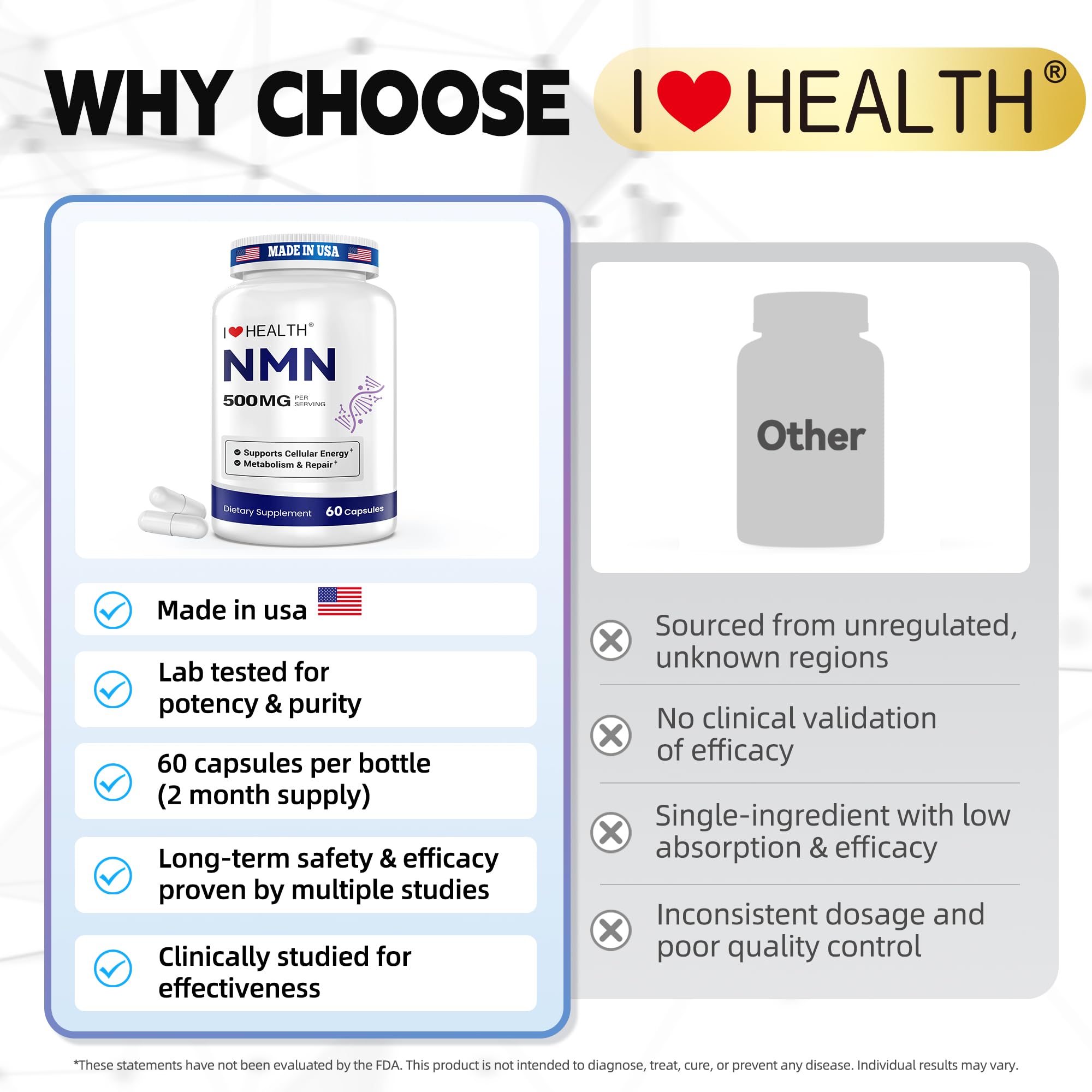 NMN 500MG Per Capsule – High Purity 99.9% NMN, NAD+ Support for Cellular Energy & Healthy Aging, 60 Capsules, Third-Party Tested, cGMP Made in USA I LOVE HEALTH uk supplements