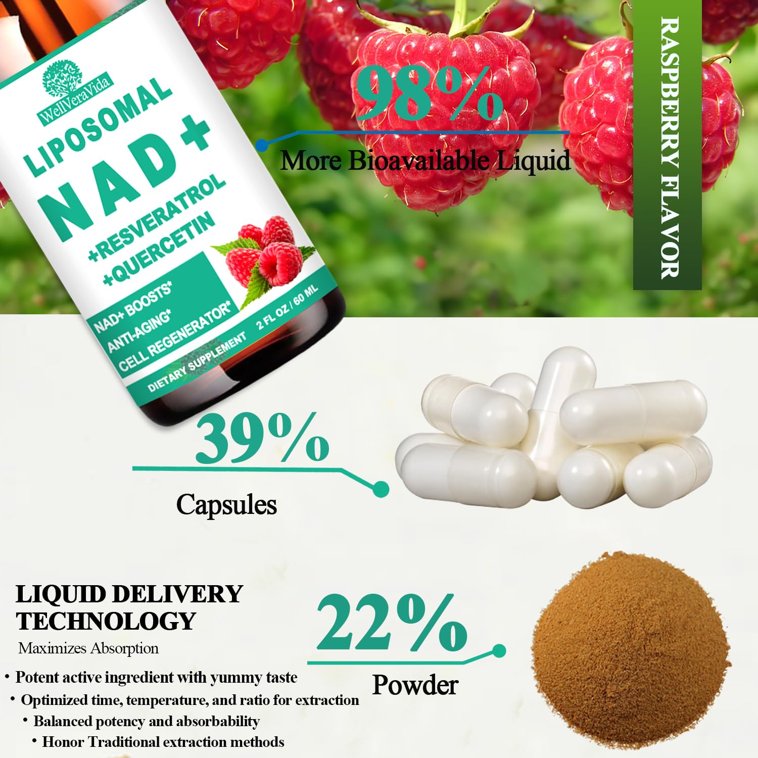 NAD Supplements for Women & Men, Liposomal NAD Nicotinamide Riboside Resveratrol 900mg, TMG, Quercetin, Vitamin B3, Organic Liquid NAD Resveratrol Supplement for Longevity, Energy, Anti-Aging, Focus WellVeraVida uk supplements