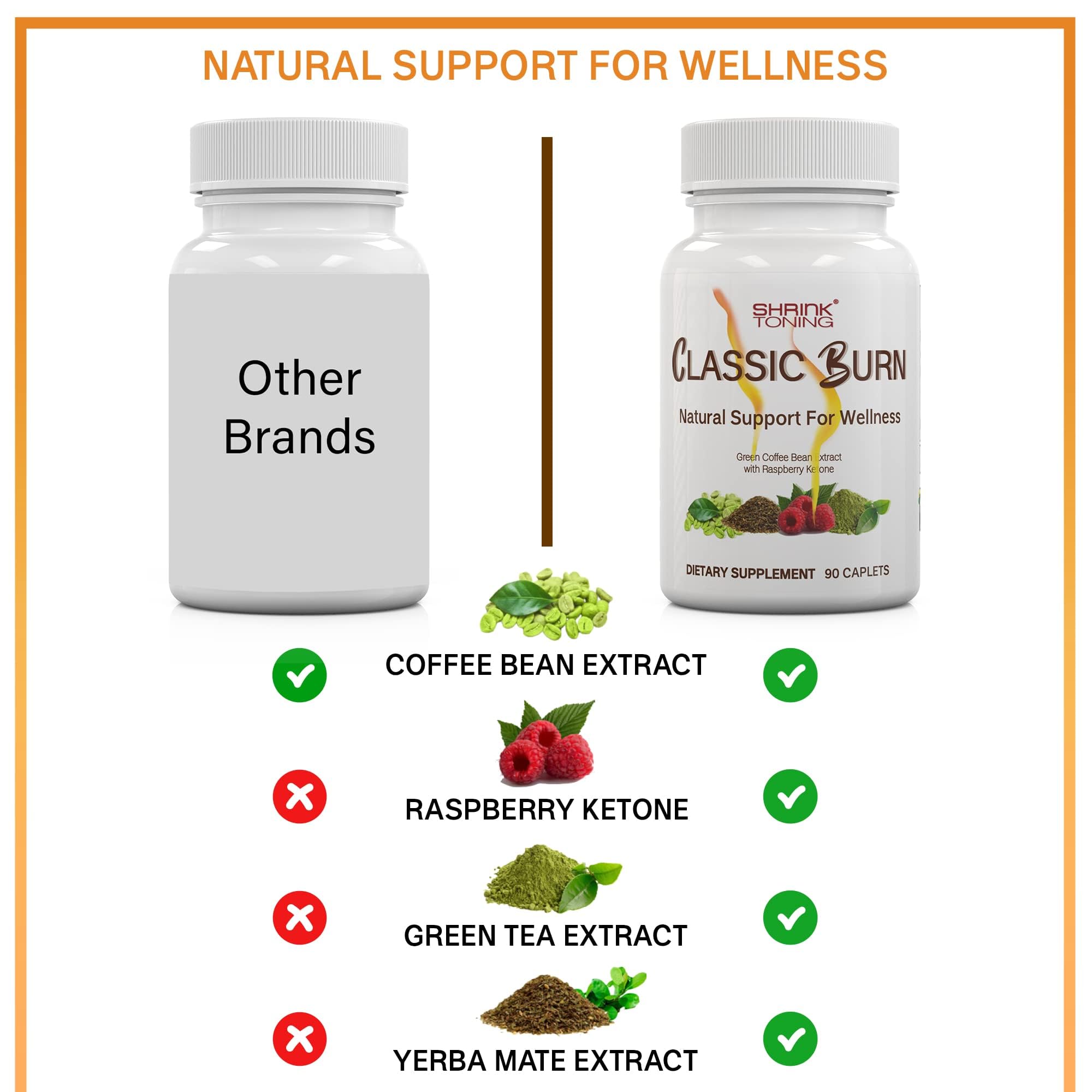 shrink Classic Burn - Pure Green Coffee Bean Extract and Raspberry Ketones with 45% shrink uk supplements