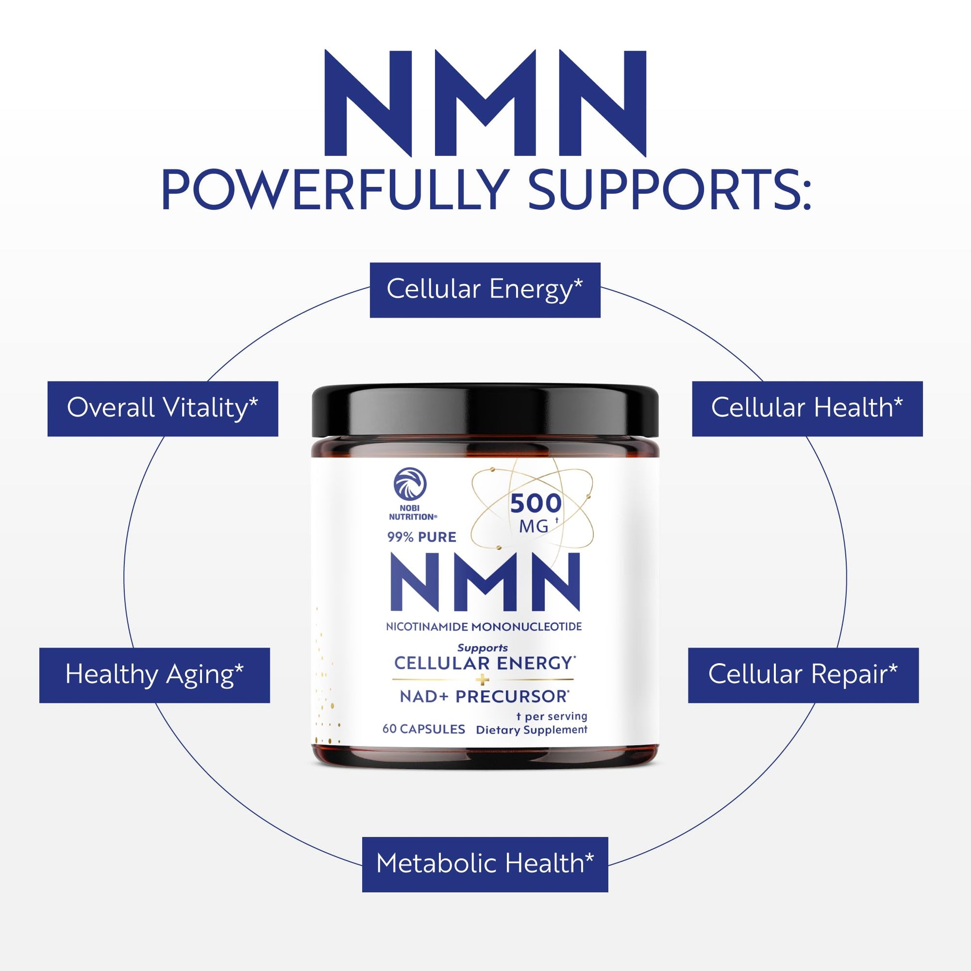 NMN Supplement 500mg | 99% Pure | NAD+ Precursor for Cellular Energy, Longevity, Repair, and Healthy Aging Support | Third-Party Tested & Non-GMO | Nicotinamide Mononucleotide | 60 NMN Capsules Nobi Nutrition uk supplements