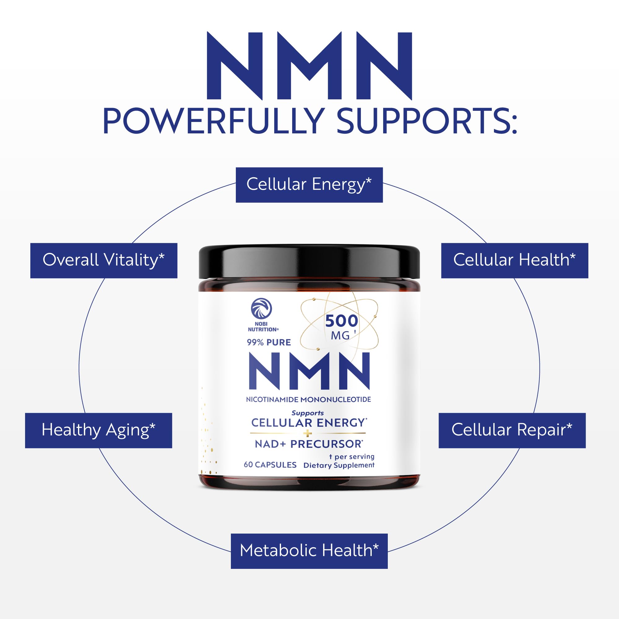 NMN Supplement 500mg | 99% Pure | NAD+ Precursor for Cellular Energy, Longevity, Repair, and Healthy Aging Support | Third-Party Tested & Non-GMO | Nicotinamide Mononucleotide | 60 NMN Capsules Nobi Nutrition uk supplements