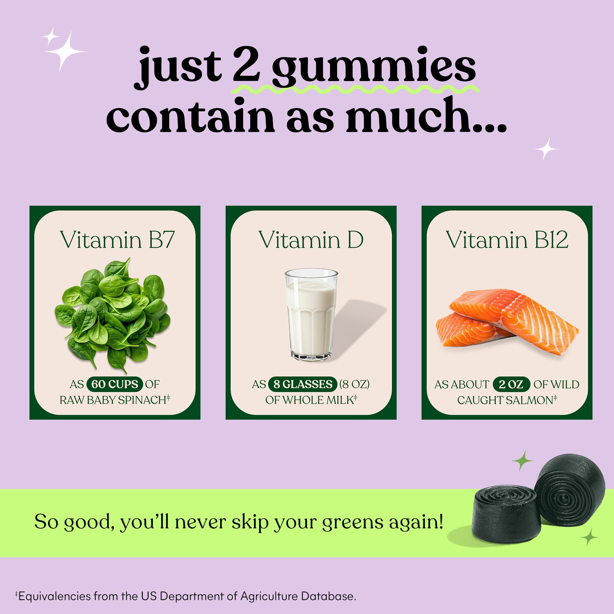 Lemme Greens Superfood Gummies w/Multi - Support Gut Health & Reduce Bloating, 20+ Organic Greens and Superfruits, Clinically Studied Probiotics, D3, B12 - Berries & Greens Flavored (60 Count) Lemme uk supplements