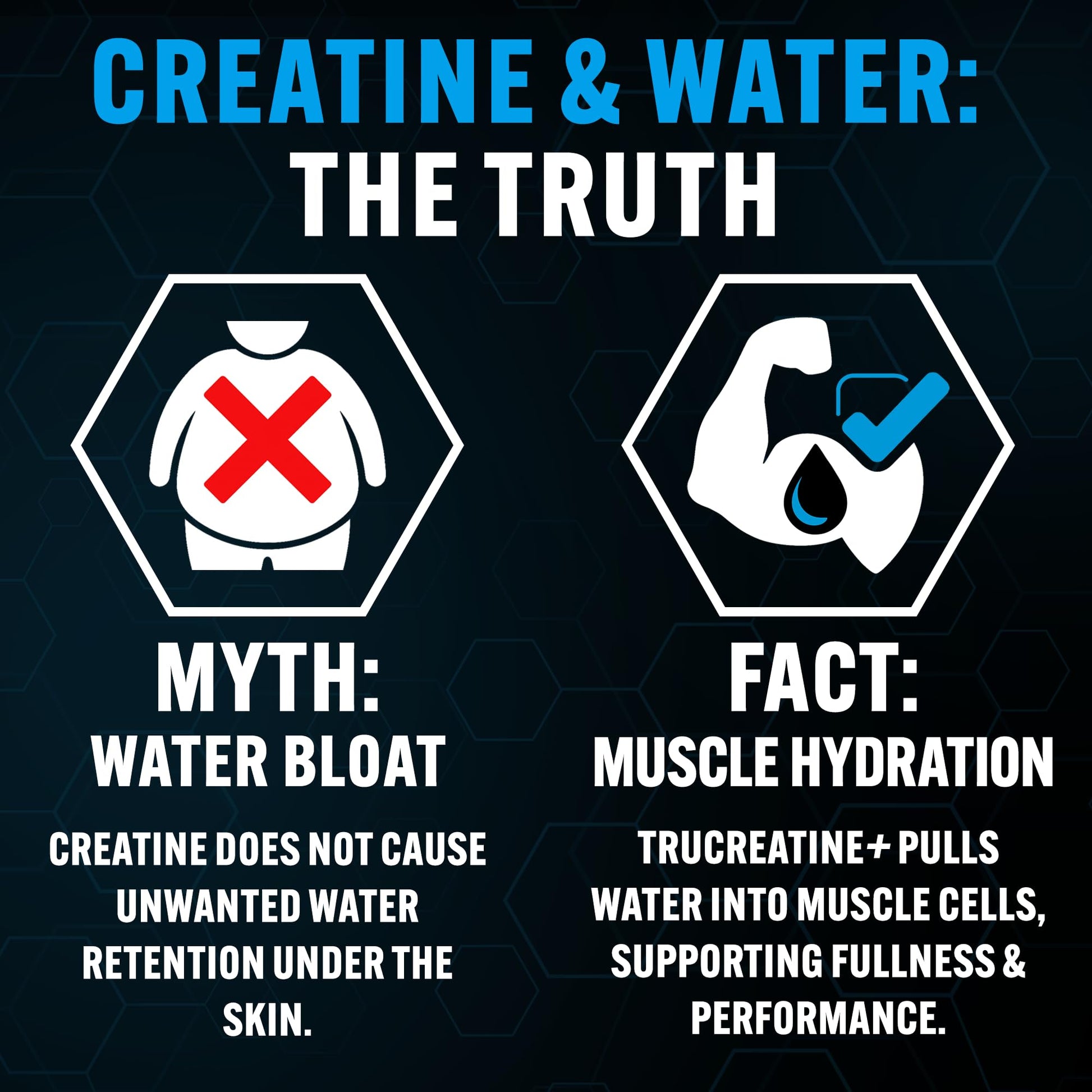 PEScience TruCreatine Creatine Pills, Easy-to-Take Creapure Creatine Capsules, Monohydrate, for Men & Women, Supports Muscle Growth, Strength & Recovery, Cognition, 3g Per Serving, 120 Capsules PEScience uk supplements