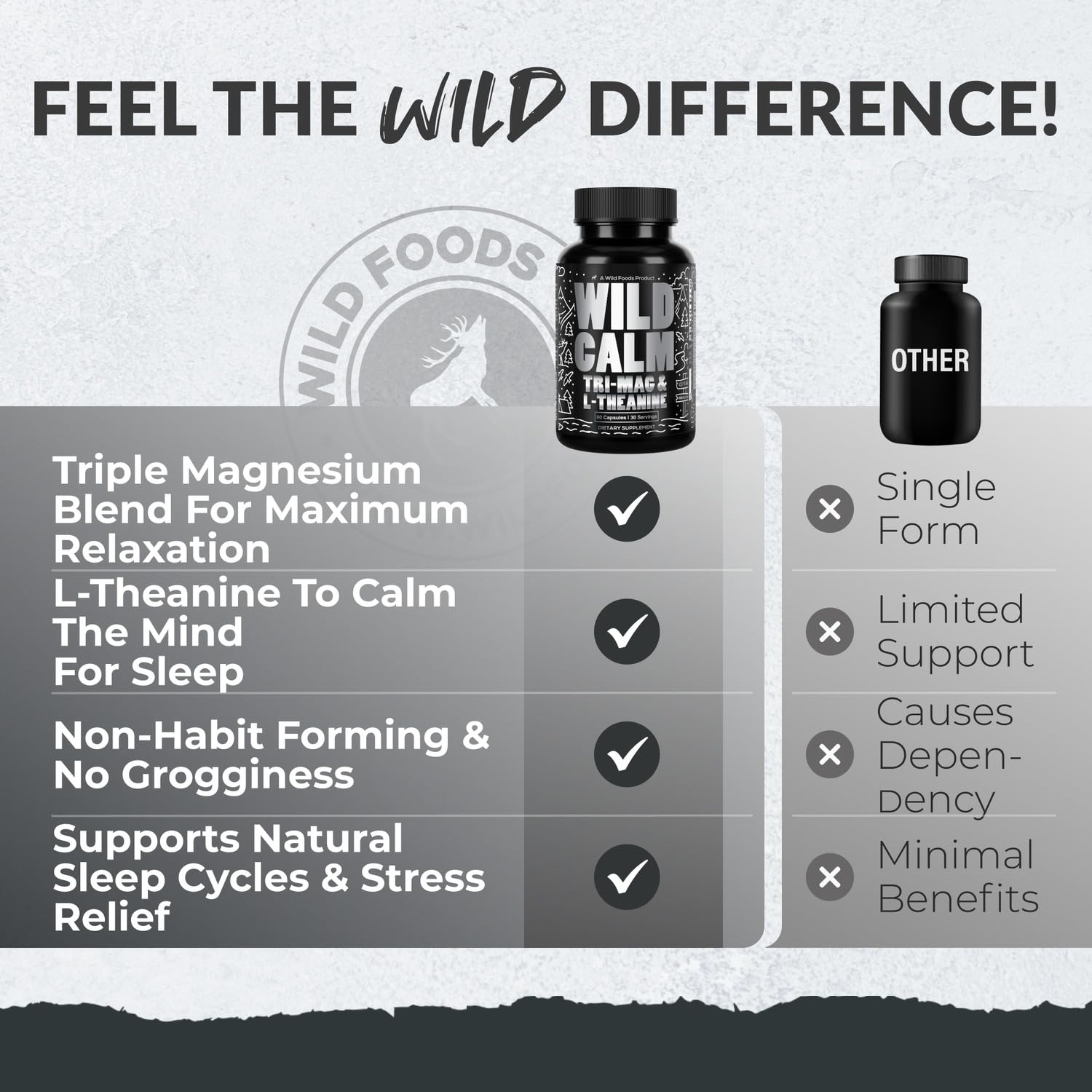 Wild Foods Tri-Mag & L-Theanine – Triple Magnesium Complex for Sleep w/L Theanine – Magnesium Glycinate, Malate, Taurate – 100% Natural – 60 Capsules Wild Foods uk supplements