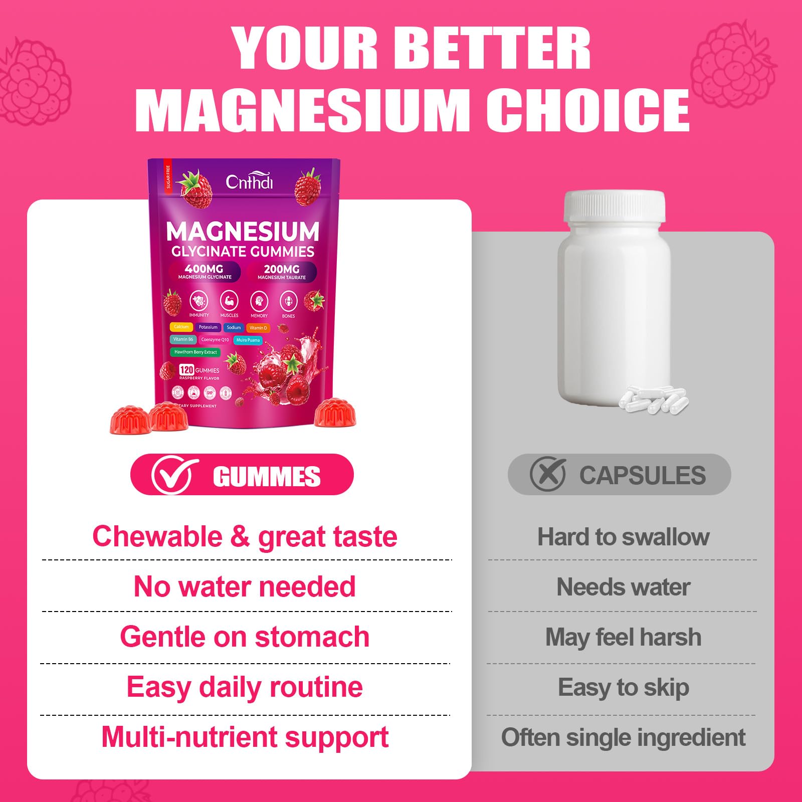 CNFHDI Magnesium Glycinate Gummies 600mg, 120 Counts Chews Sugar Free Magnesium Gummies for Adults & Kids with Calcium, Zinc & CQ10, Potassium Supplements for Zzz, Brain, Muscle & Relax CNFHDI uk supplements