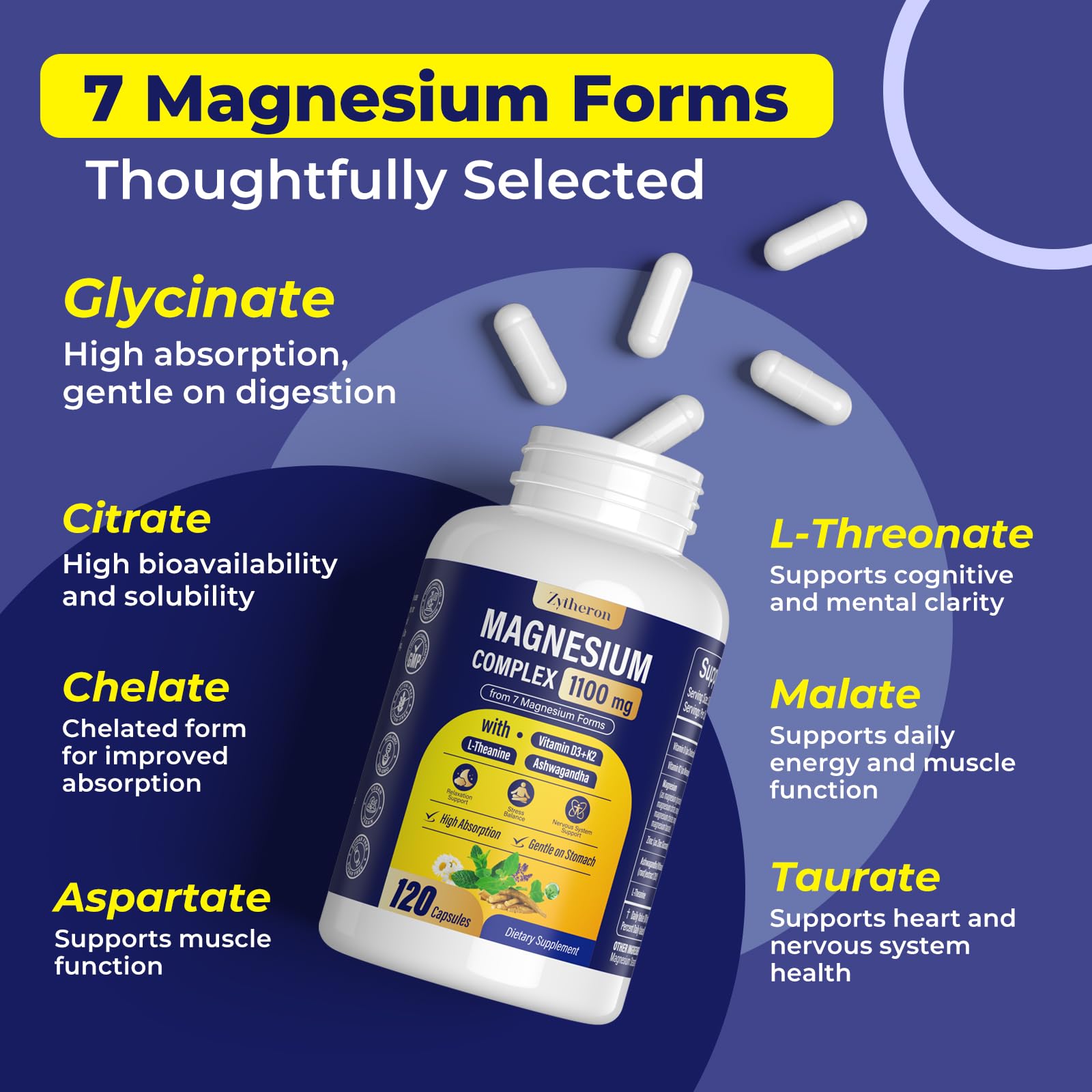 Magnesium Complex for Women & Men 1100mg, 7-in-1 Magnesium Supplement with Ashwagandha & L-Theanine for Calm & Sleep Support, High Absorption, Vegan 120 Capsules Zytheron uk supplements