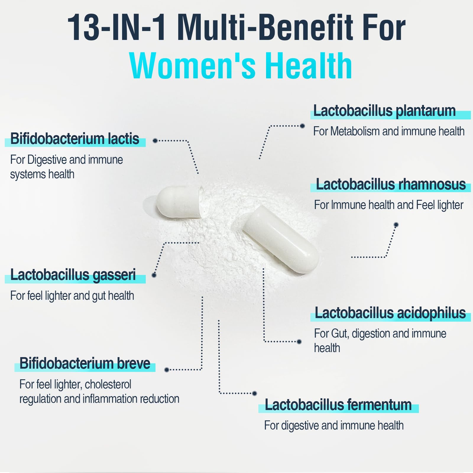 Menopause Supplements for Women, 120 Billion CFU Probiotic, 13-in-1 Herbs Probiotics Complex, for Menopause Relief, Hormone Balance, Hot Flashes, Night Sweats, Mood Swings, Gut & Immunity - 60 Capsule Dmeisy uk supplements
