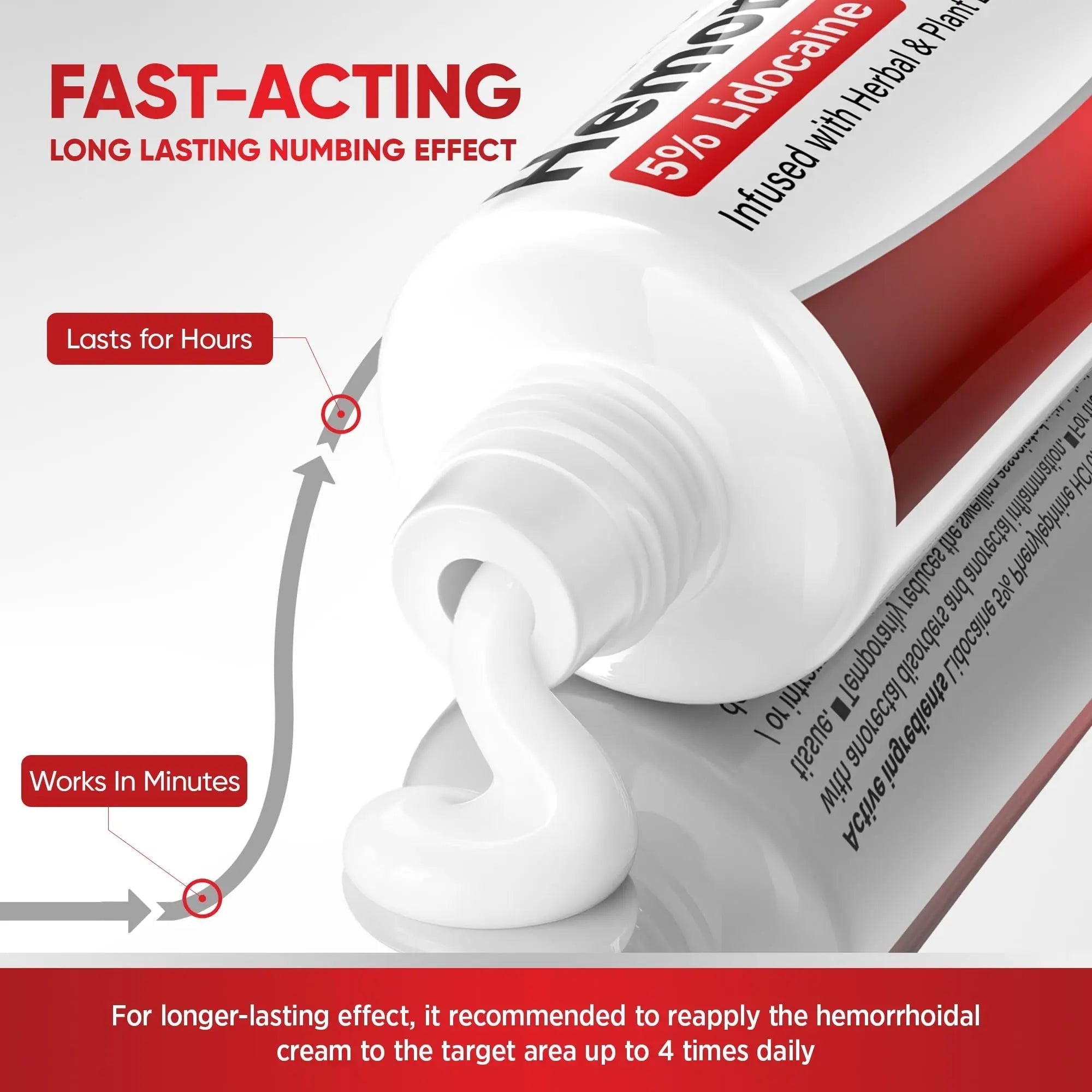 Treatonic Hemorrhoid Treatment Cream: 5% Lidocaine Hemorrhoid Cream for Numbing Relief of Pain, Burning, Itching, Discomfort, & Swelling - Fissure & Hemorrhoids - 1.76 oz Treatonic uk supplements