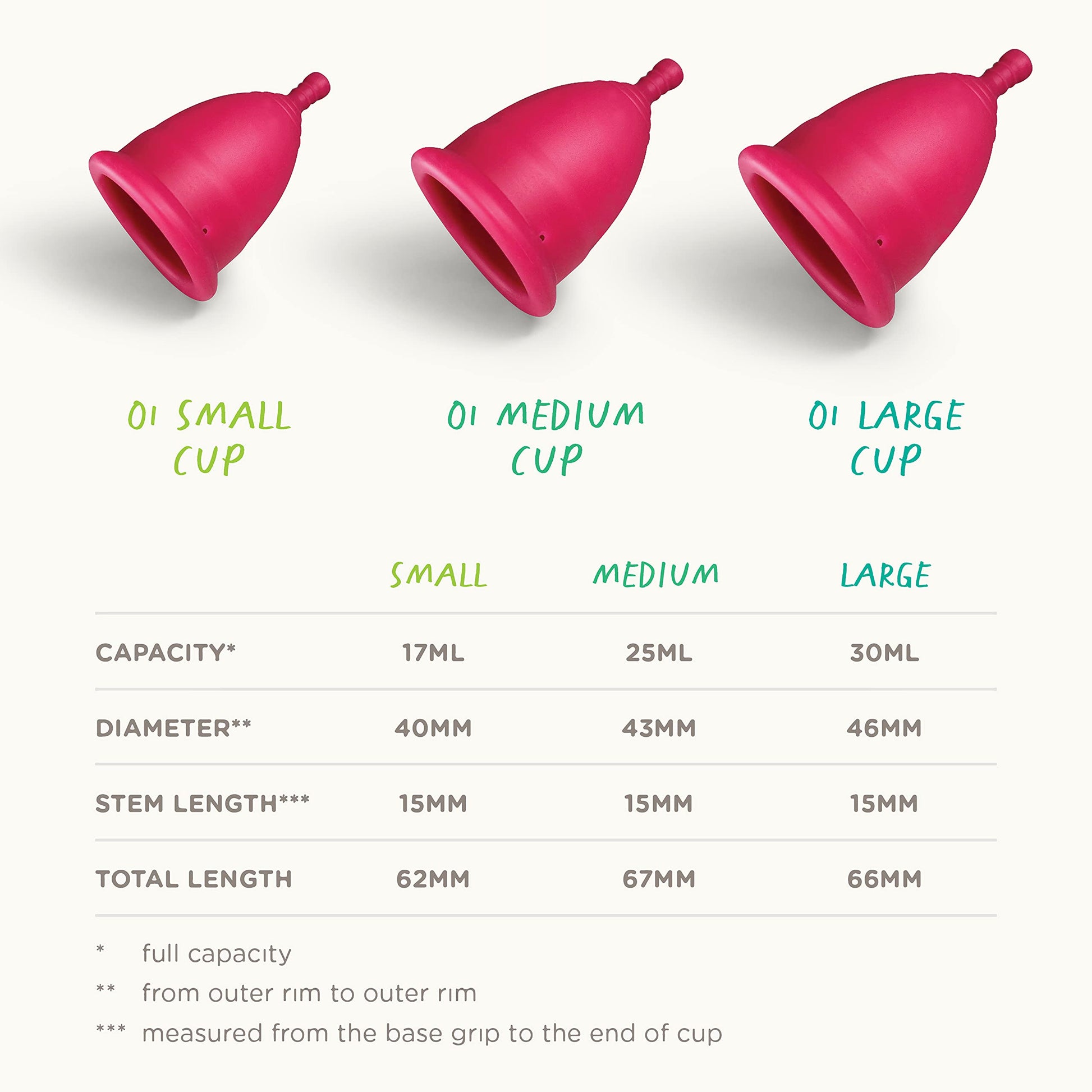 Oi | Organic Initiative - Menstrual Cup | Small - Slim-fit, Wear for 12 hrs | Reusable, Leak Free (17 ml) oi uk supplements