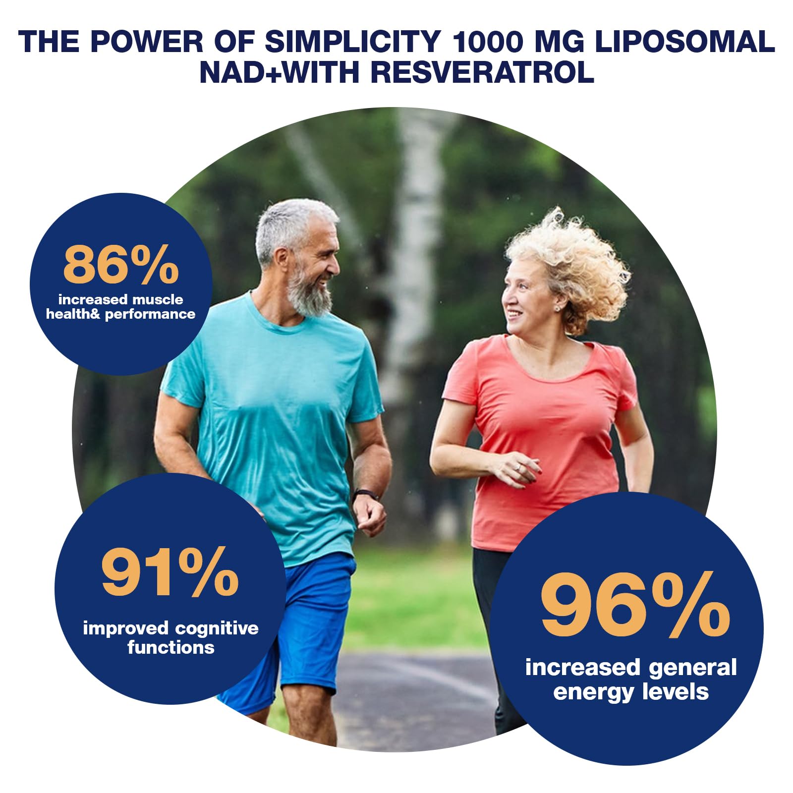 NLMUBR LUCKSIT NAD Supplement - NAD Nicotinamide Riboside Resveratrol 900mg, NAD Supplements for Women & Man, Liposomal NAD+ for Anti Aging & Cell Regenerator, 80 Capsules NLMUBR LUCKSIT uk supplements