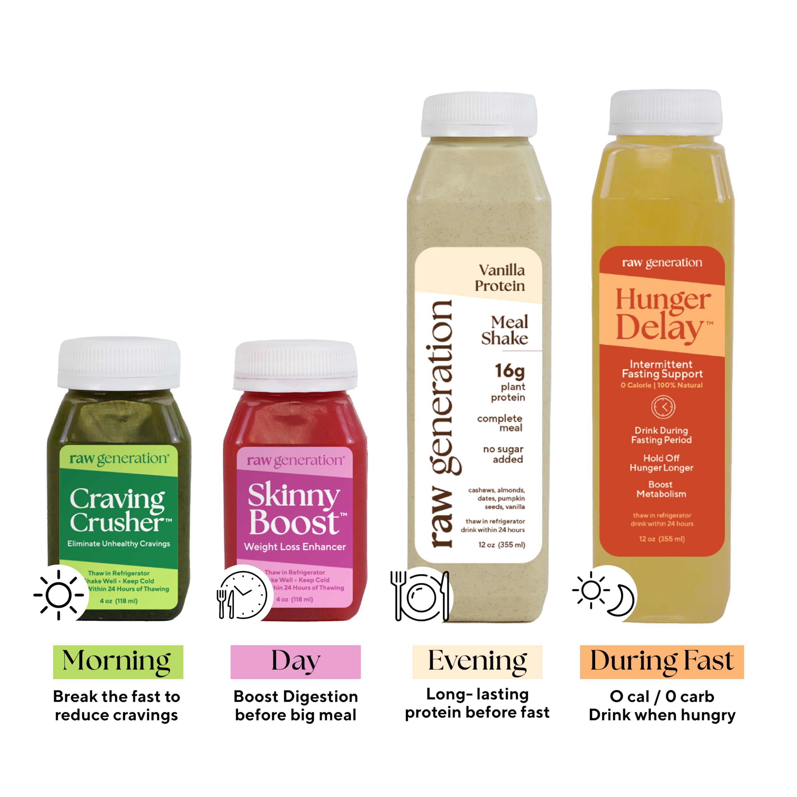 Raw Generation Intermittent Fasting Fuel Pack - Weekly Fasting Drink Kit with Vital Electroly Raw Generation uk supplements