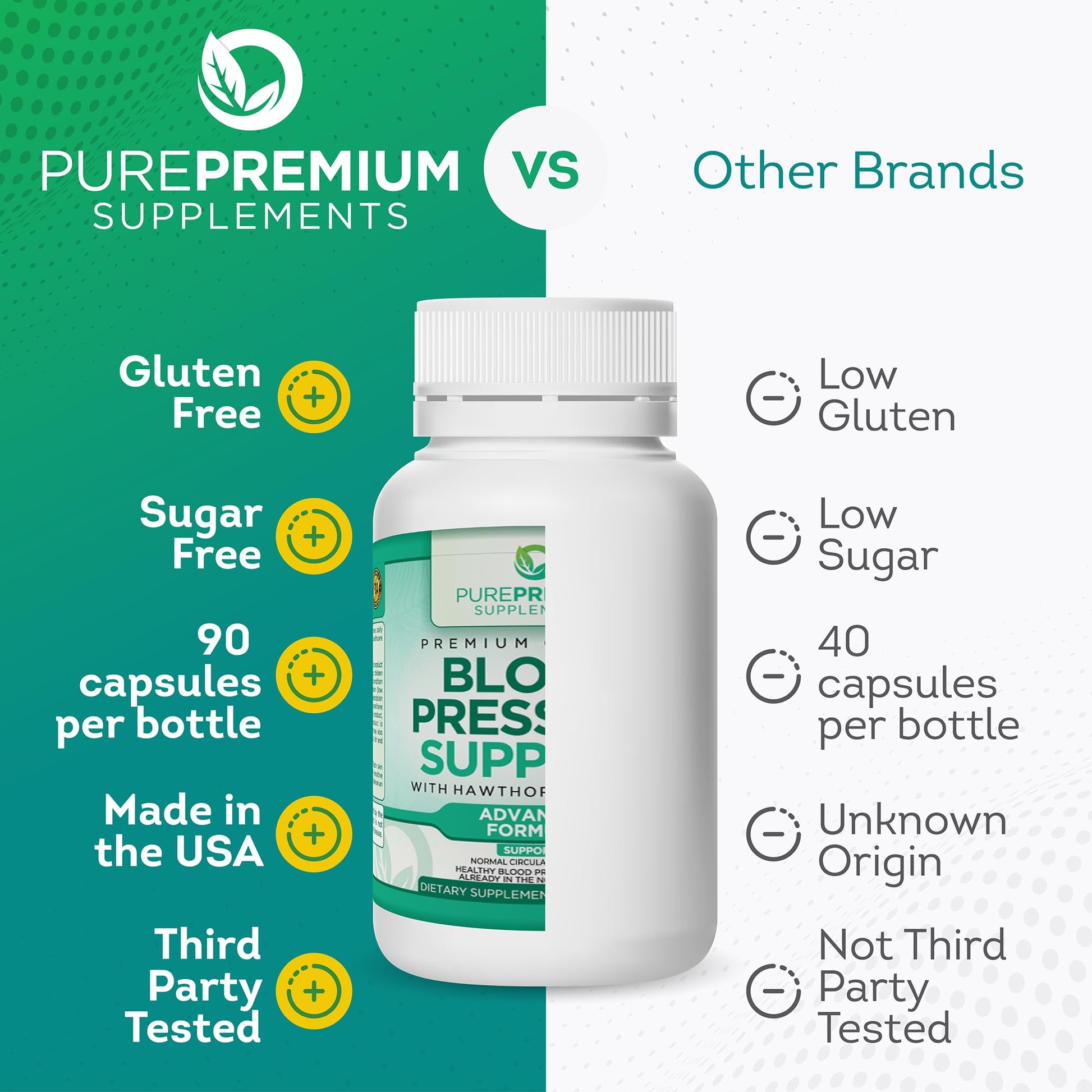 PurePremium Blood Pressure Support Supplement with Hawthorn, Hibiscus & Garlic PurePremium Supplements uk supplements