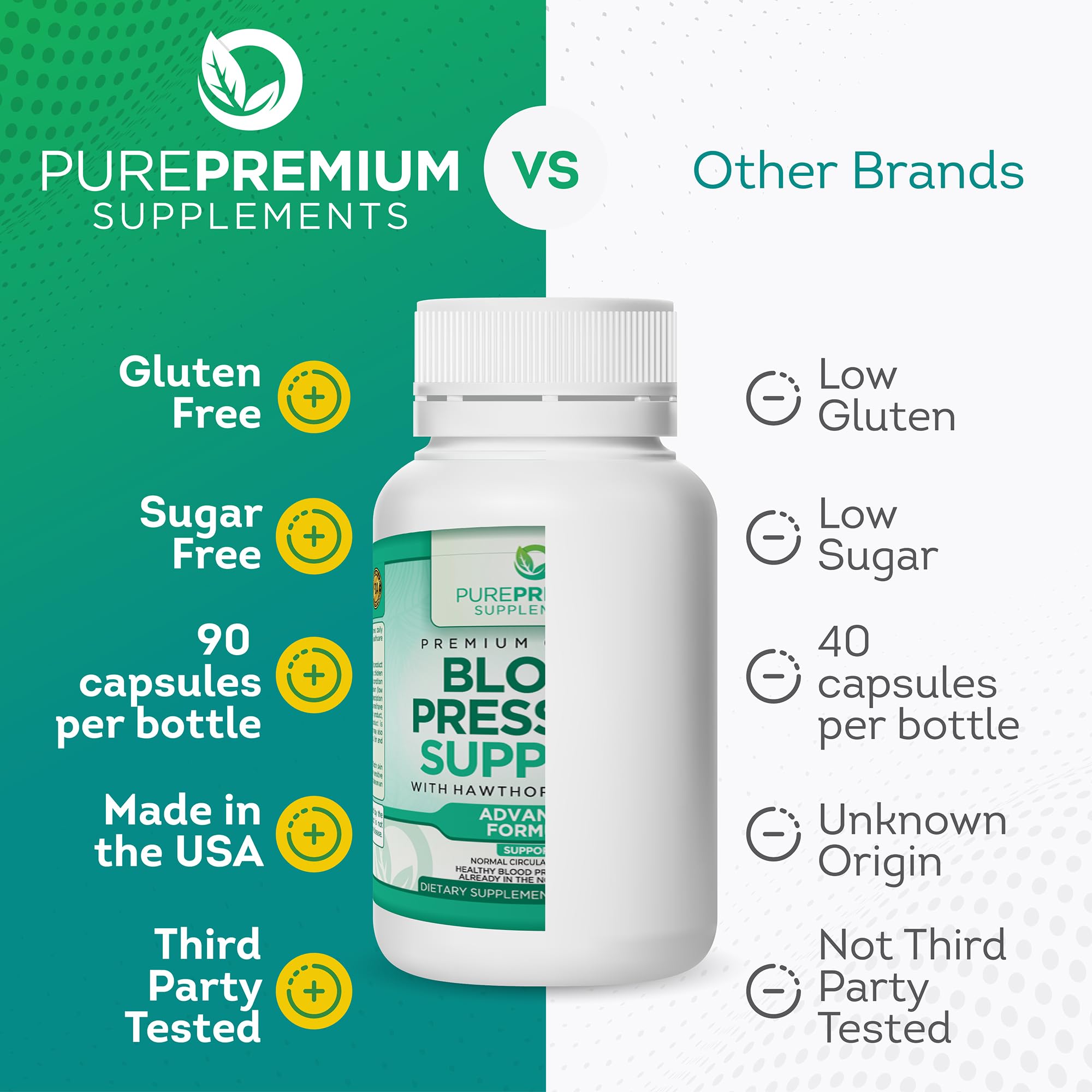 PurePremium Blood Pressure Support Supplement with Hawthorn, Hibiscus & Garlic PurePremium Supplements uk supplements