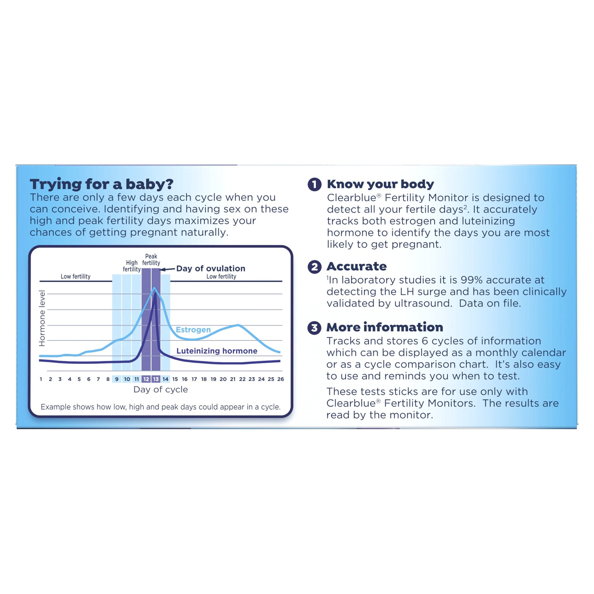Clearblue Fertility Monitor Test Sticks, 30 count Clearblue uk supplements