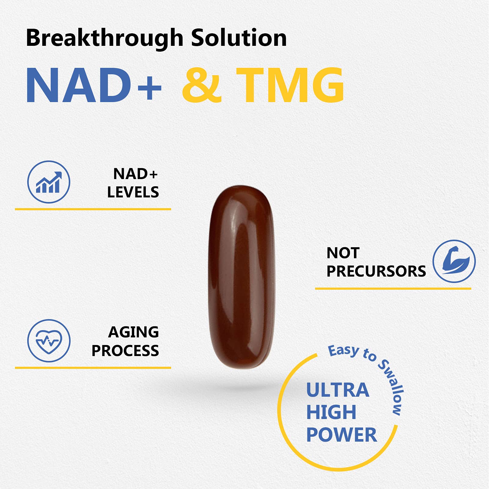 Liposomal NAD+ 500mg with TMG 250mg Softgels, Nicotinamide Riboside Alternative, Actual NAD+ Supplement, 120 Servings Corllia uk supplements