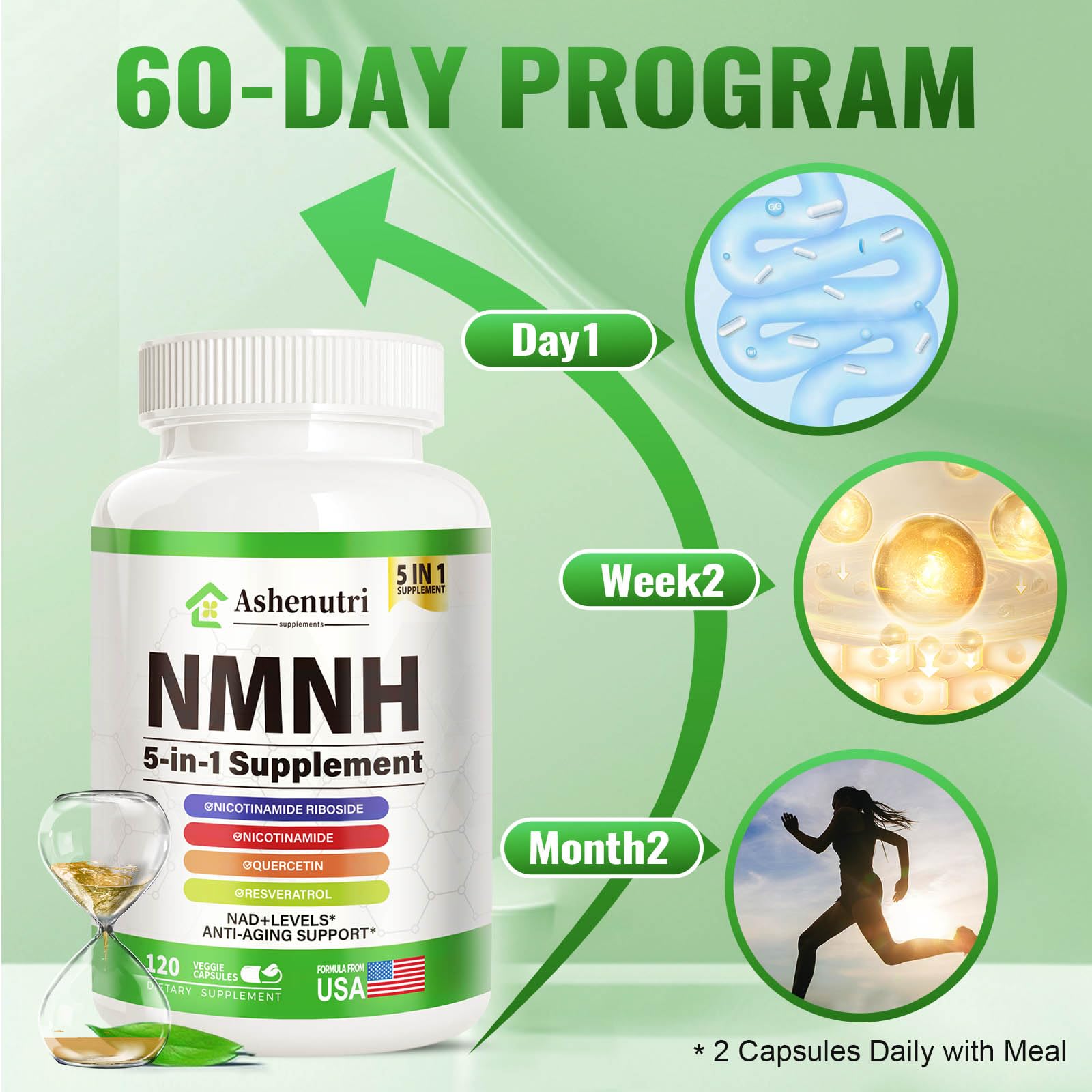 NMNH (Dihydronicotinamide Mononucleotide), NMN Alternative Supplement w/Niacinamide (Vitamin B3), Quercetin, Trans-Resveratrol, Support NAD+, Skin Cell Health*, Anti-Aging & Energy, 120 Caps Ashenutri uk supplements