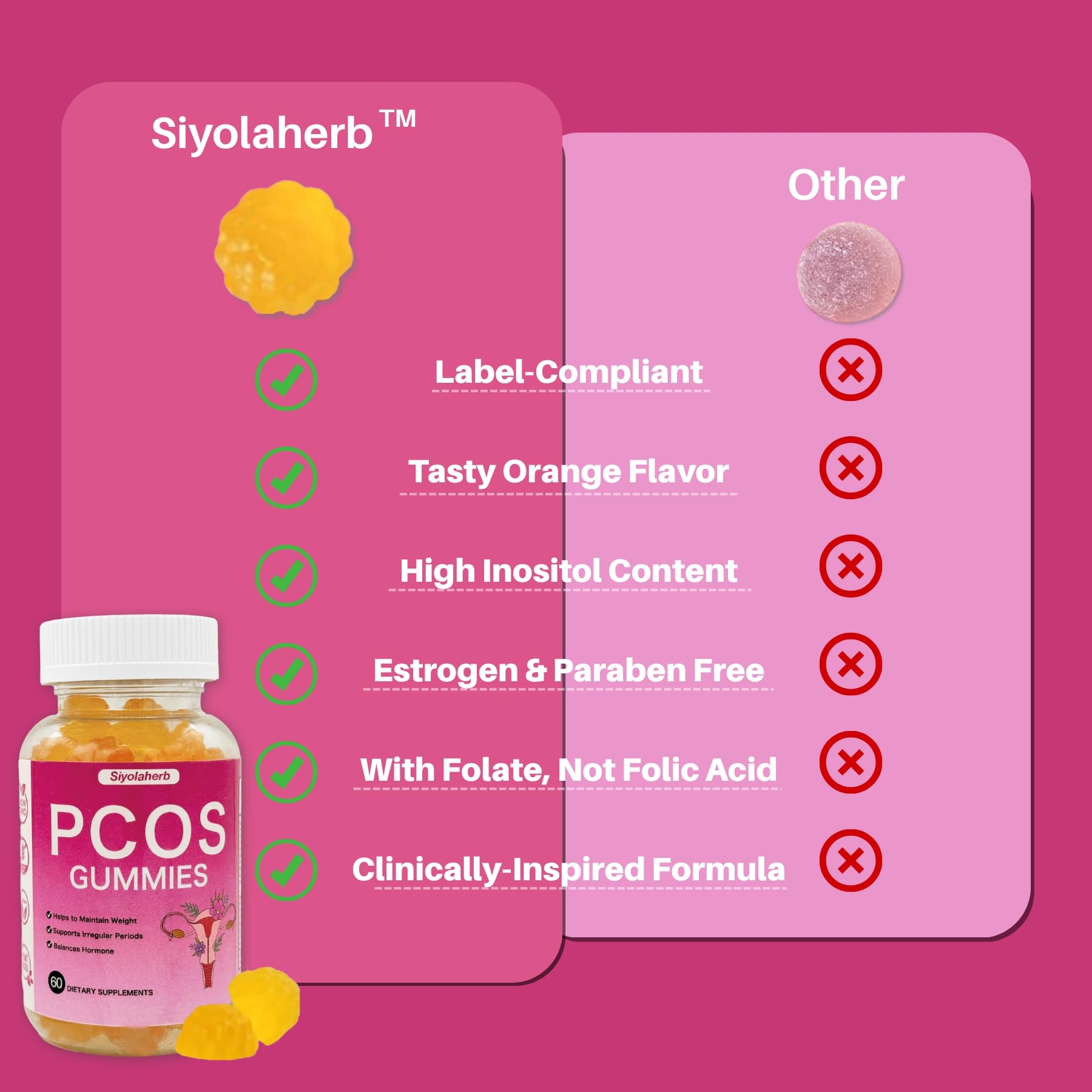 PCOS Vitamins Gummies for Women Hormone Balance & PCOS Relief & Fertility Support, 60 Ovarian Support Vitamins with Inositol for Healthy Menstrual Cycle, Inositol Gummies for Hirsutism and Acne Siyolaherb uk supplements