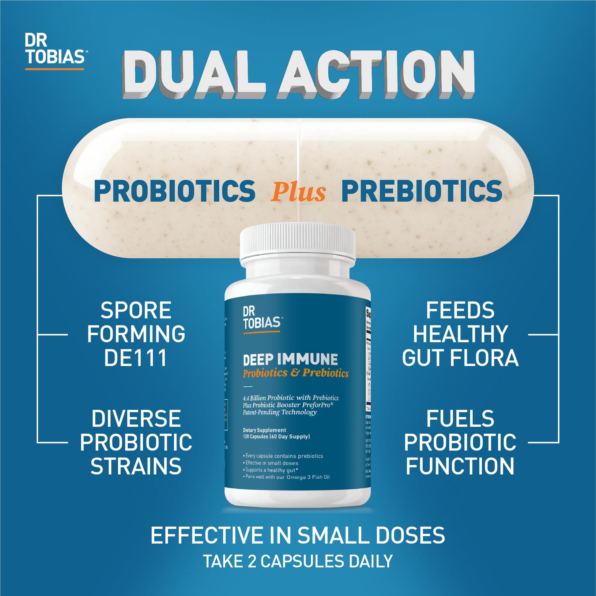 Dr. Tobias Deep Immune Probiotics & Prebiotics - Dual Action Digestion & Immune Support with PreforPro Prebiotics & Spore Forming Probiotics for Women & Men - 120 Capsules (60 Servings) Dr. Tobias uk supplements