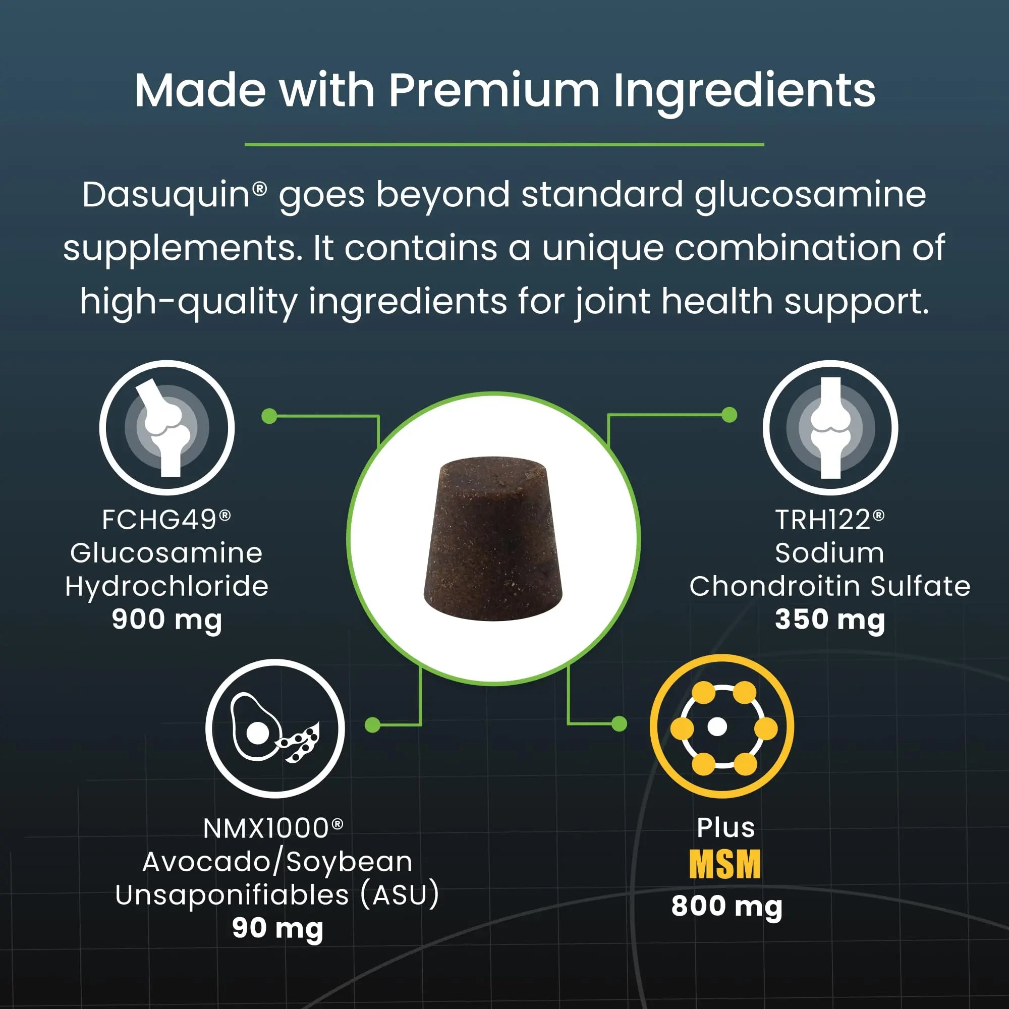 Nutramax Dasuquin for Large Dogs, Joint Health Supplement, Contains Glucosamine for Dogs, Plus Chondroitin, ASU, MSM and More, Supports Healthy Joints, Soft Chews, 150 Count Nutramax Laboratories uk supplements
