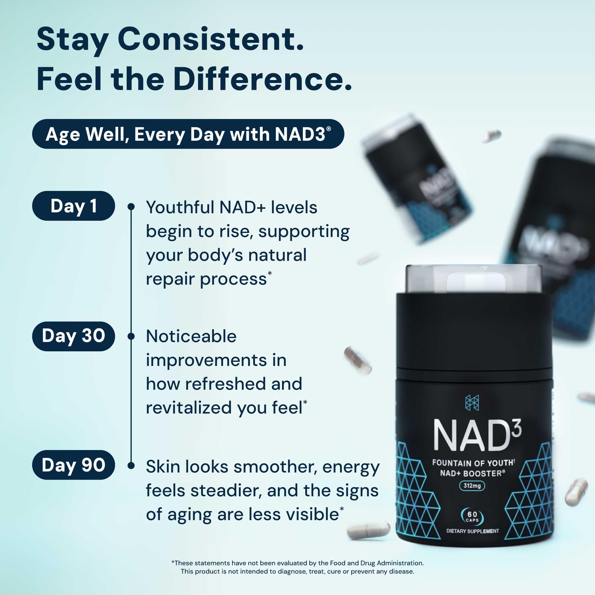 HPN NAD3 Clinical NAD+ Booster, Cellular Health & Natural Energy - NAD Supplement for Healthy Aging, Metabolic Support, NRF2 & Longevity, Nicotinamide Riboside & NMN Alternative, 60ct, 30-Day Supply HPN uk supplements