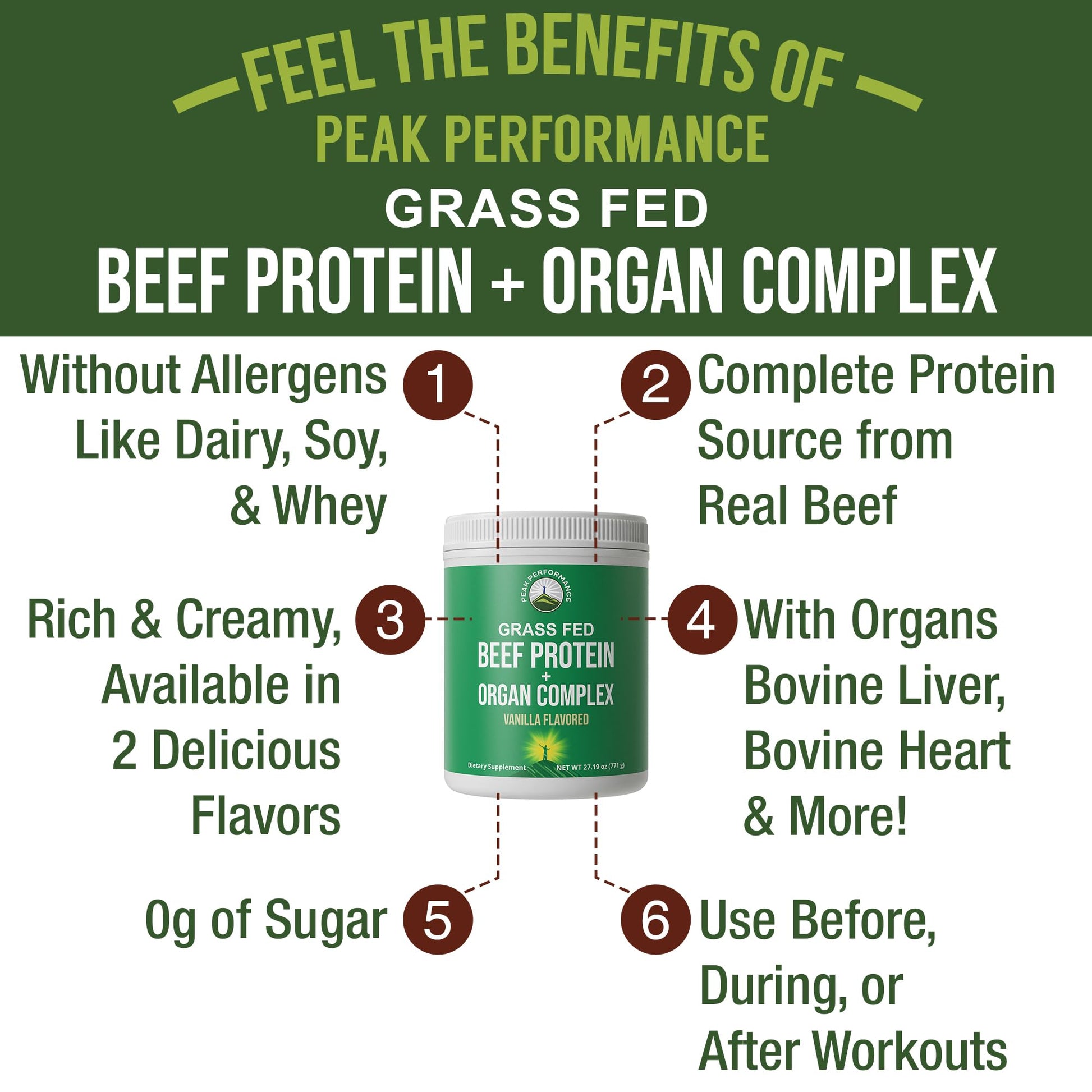 Grass Fed Beef Protein Powder + Organ Complex. Lactose Free Great Tasting Beef Protein Isolate. Animal Based Non Dairy No Whey Paleo Carnivore Supplement for Muscle Building. Vanilla Flavor Peak Performance uk supplements