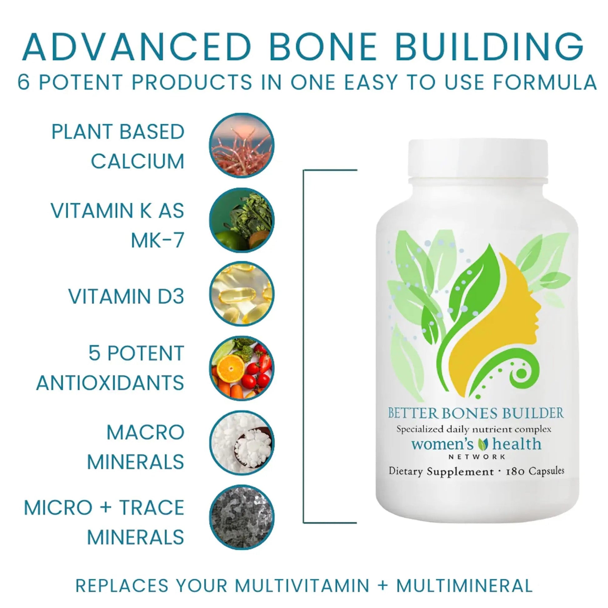 Better Bones Builder - 32-in-1 Calcium Supplements for Women, 300mg Calcium with Vitamin A, C, D3, K, and 300mg Magnesium, Zinc Selenium Women's Health Network uk supplements