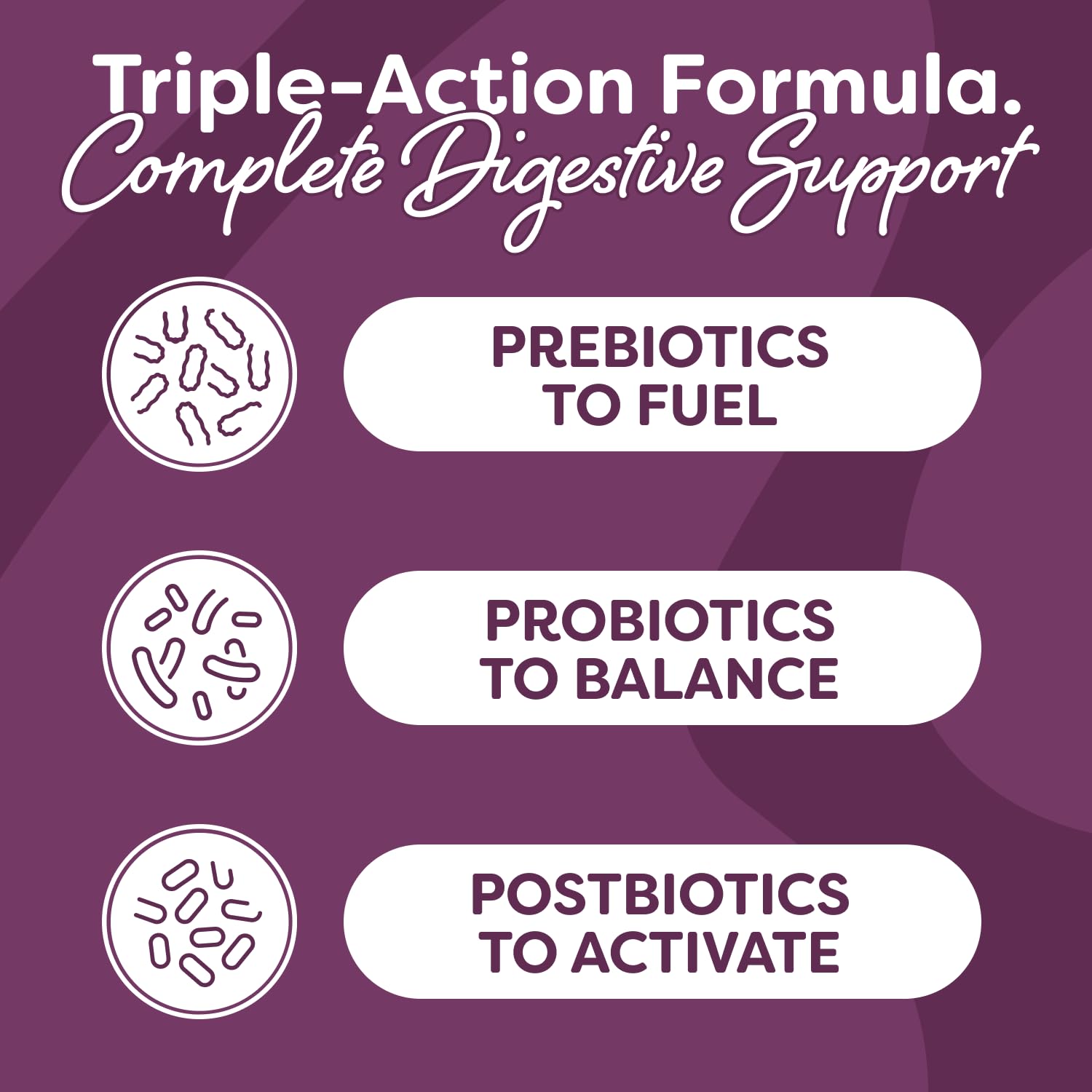 Probulin Total Care Immune = Prebiotics + Probiotics + Postbiotics + Elderberry to Support Immune & Gut Health - 20 Billion CFU - 10 Probiotic Strains, 30 Vegan Capsules Probulin uk supplements