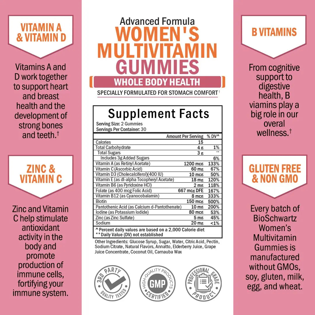 Women's Multivitamin Gummies with Vitamin A C B6 B12 D & E Vitamins for Immune Support - Gummy Multivitamin for Women BioSchwartz uk supplements