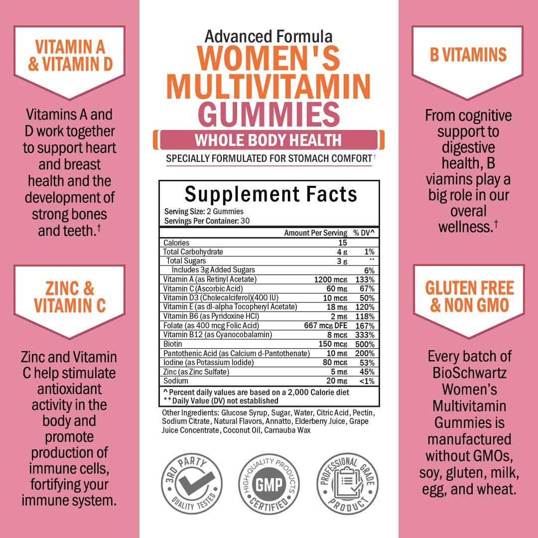 Women's Multivitamin Gummies with A C B6 B12 D & E Vitamins for Immune Support BioSchwartz uk supplements